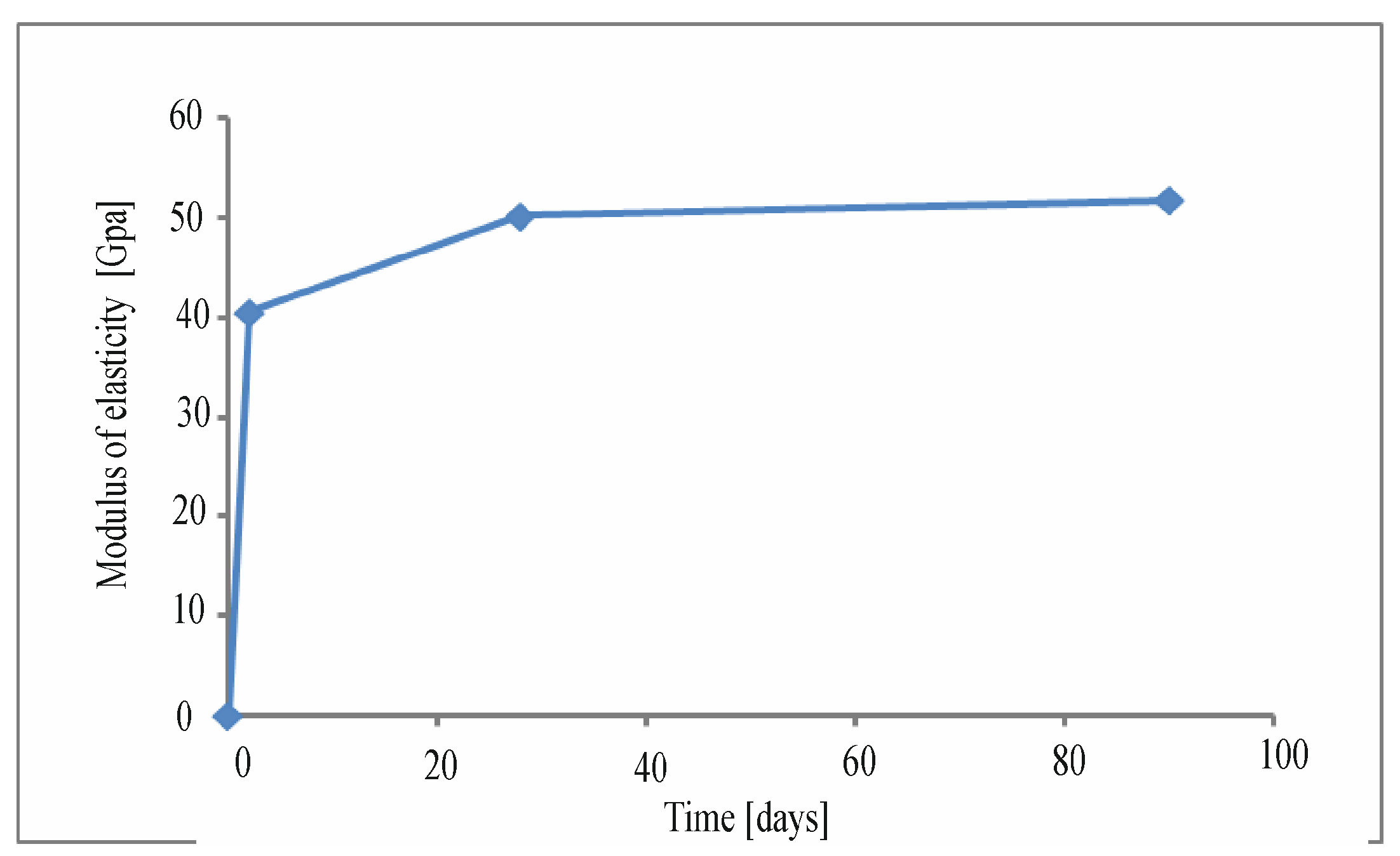 Buildings 13 01855 g015