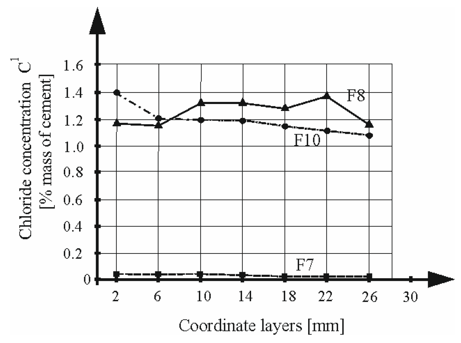 Buildings 13 01855 g019