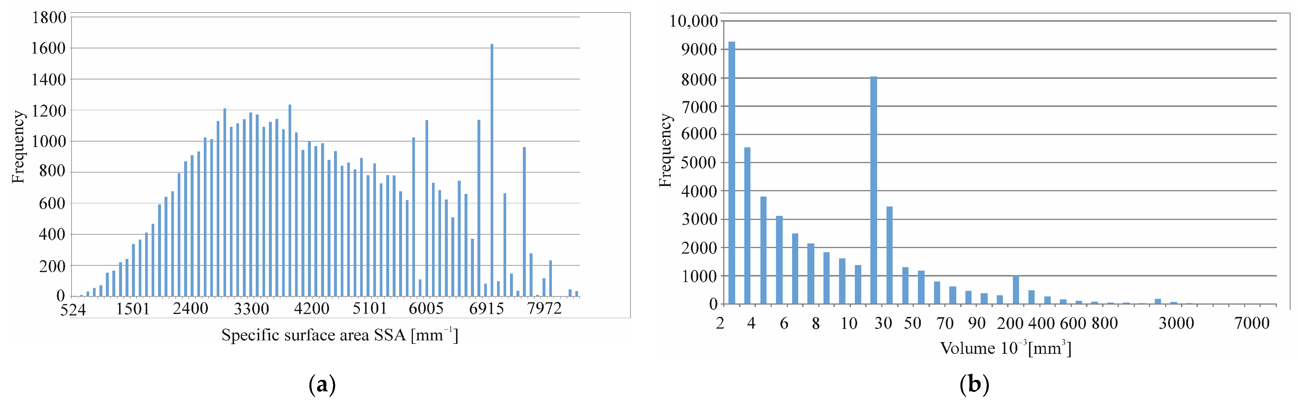 Buildings 13 01855 g026a