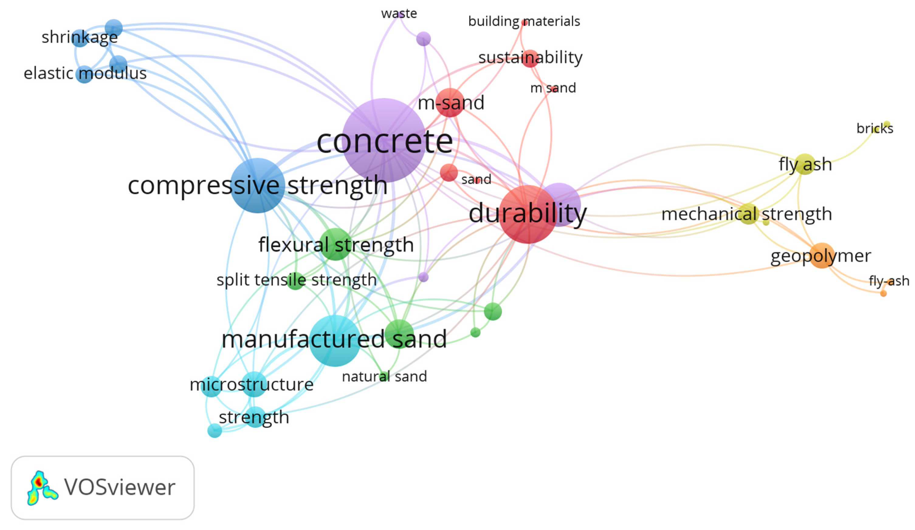 Buildings 13 01856 g002 Buildings 13 01856 g002