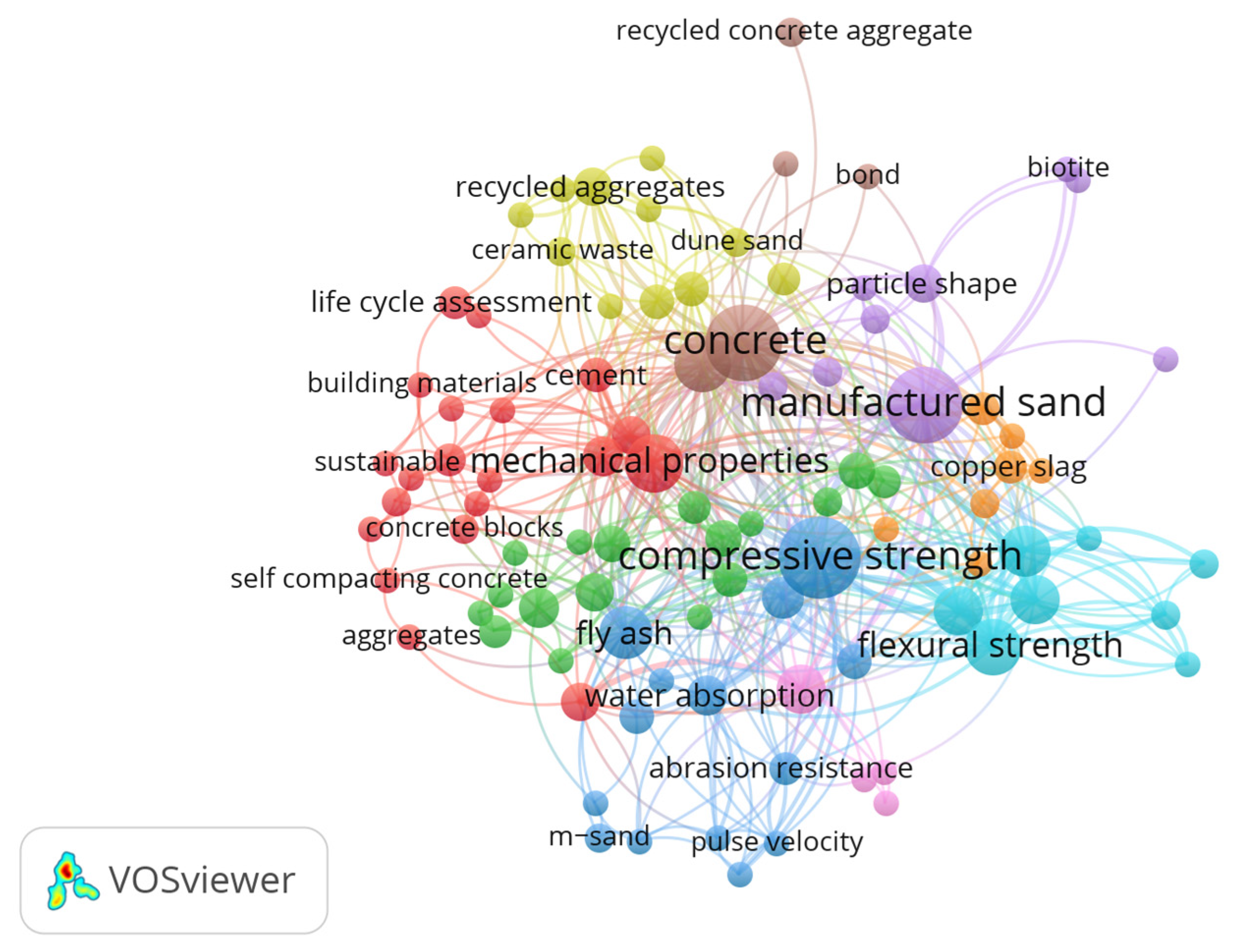 Buildings 13 01856 g003 Buildings 13 01856 g003