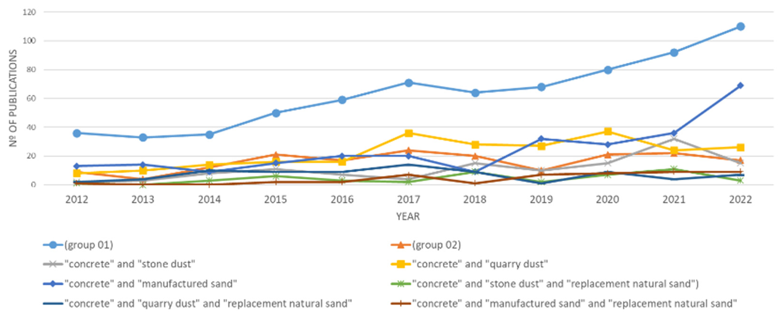 Buildings 13 01856 g004 Buildings 13 01856 g004