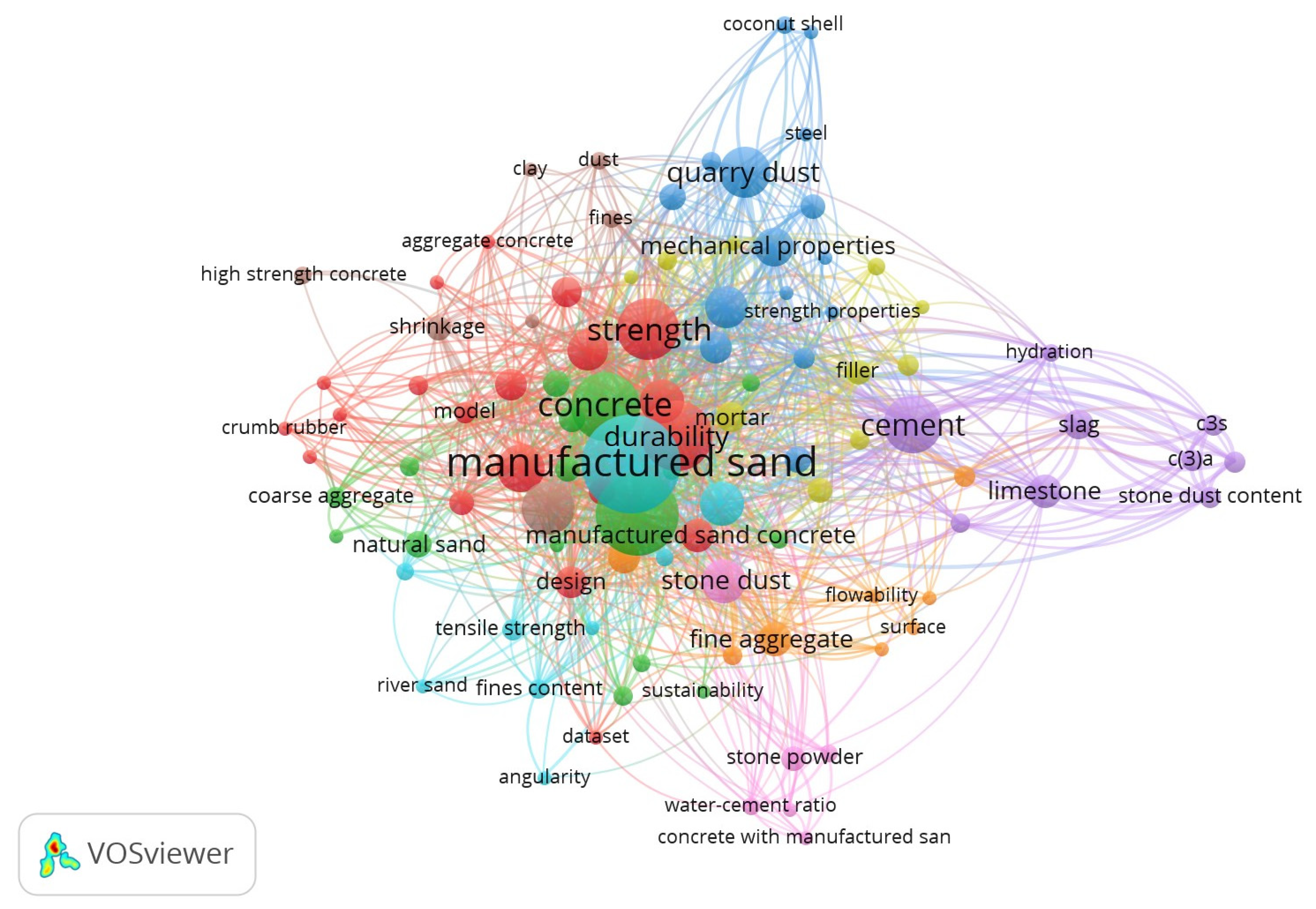Buildings 13 01856 g005 Buildings 13 01856 g005