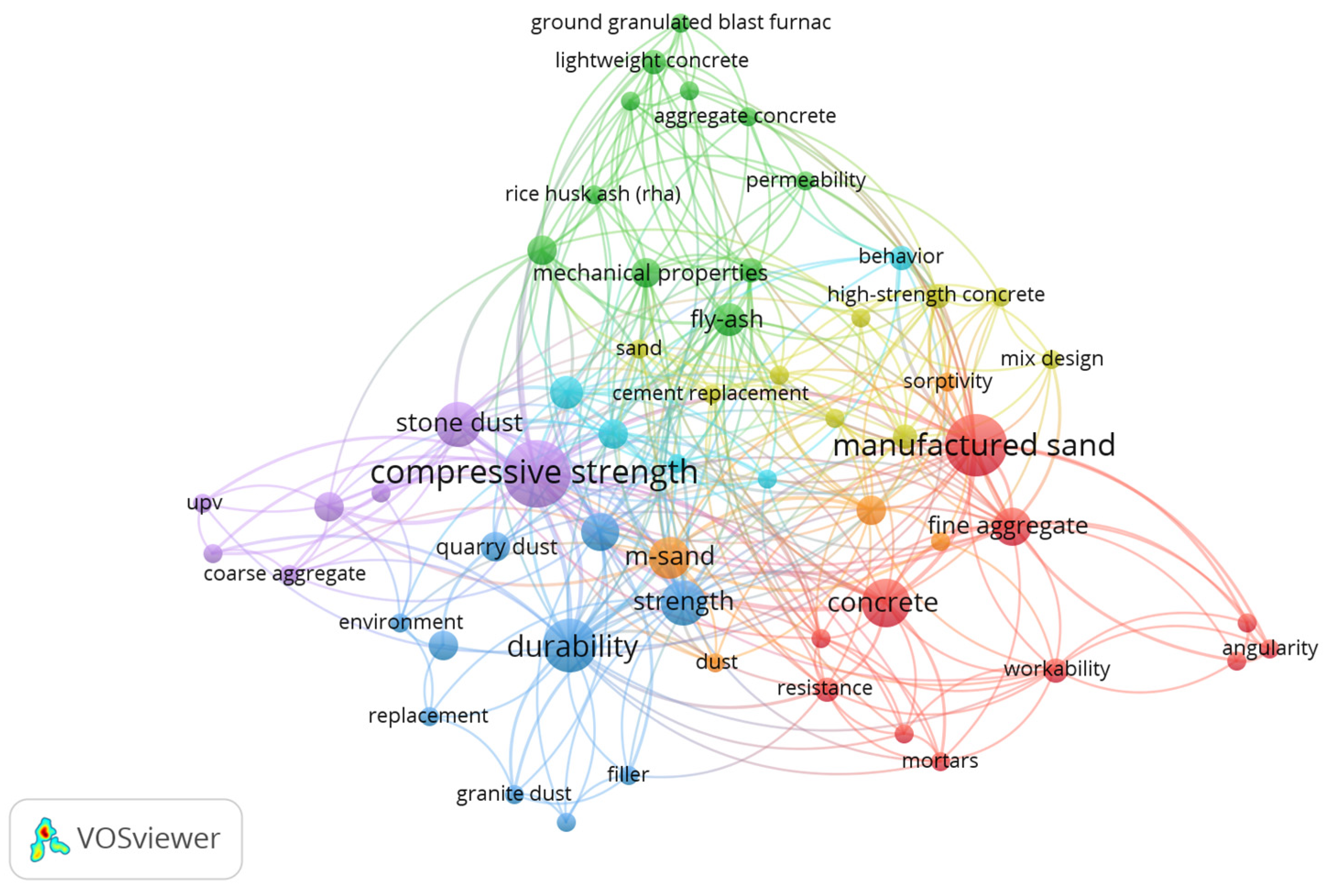 Buildings 13 01856 g006 Buildings 13 01856 g006
