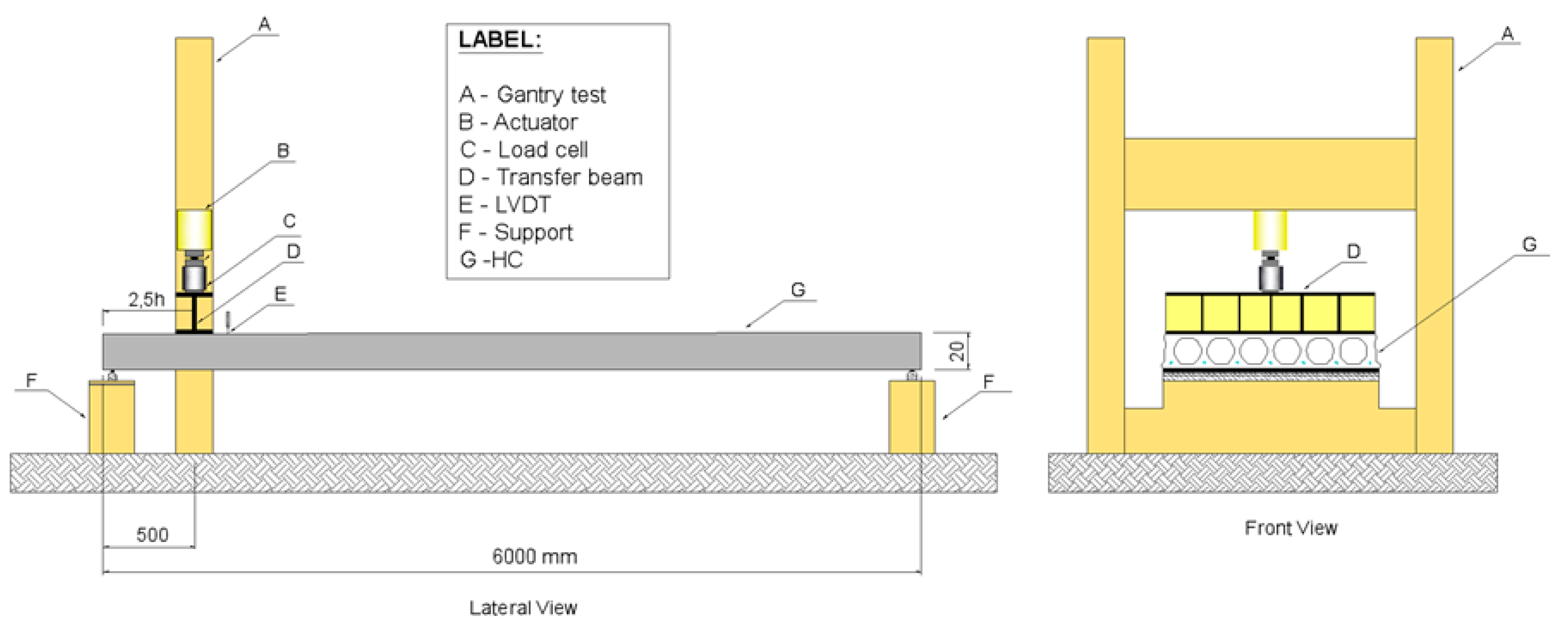 Buildings 13 01857 g001 550