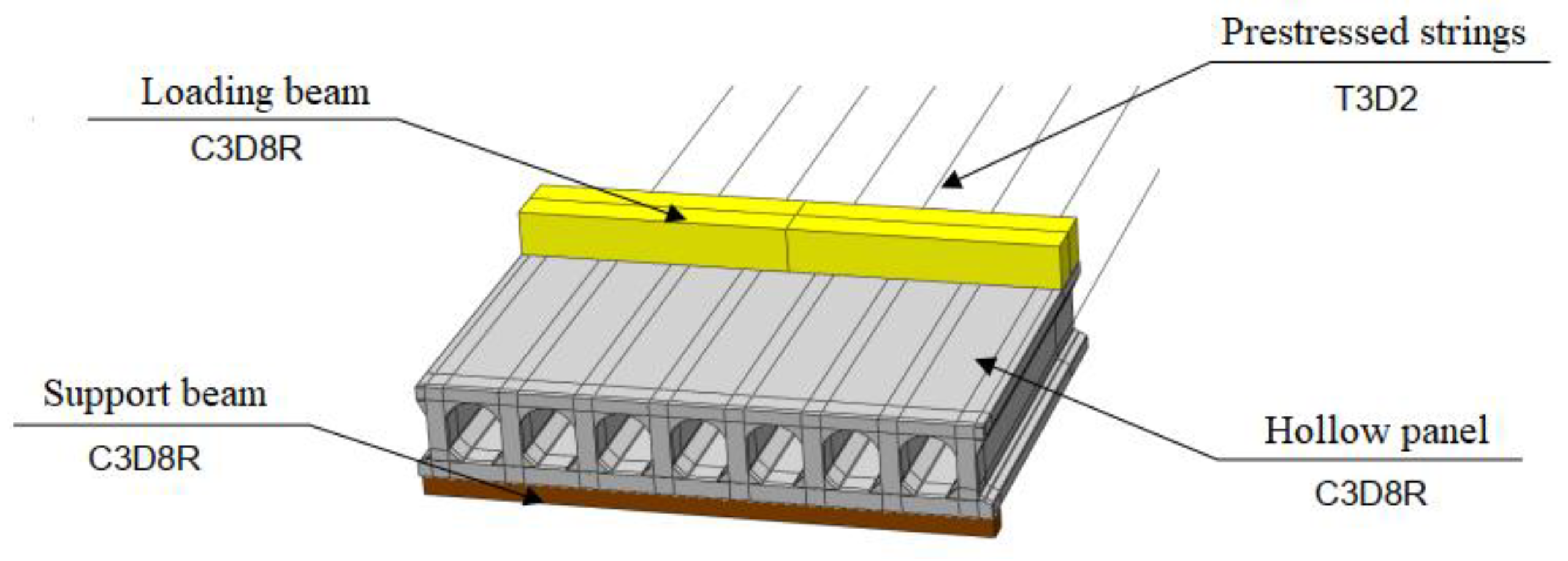 Buildings 13 01857 g004 550