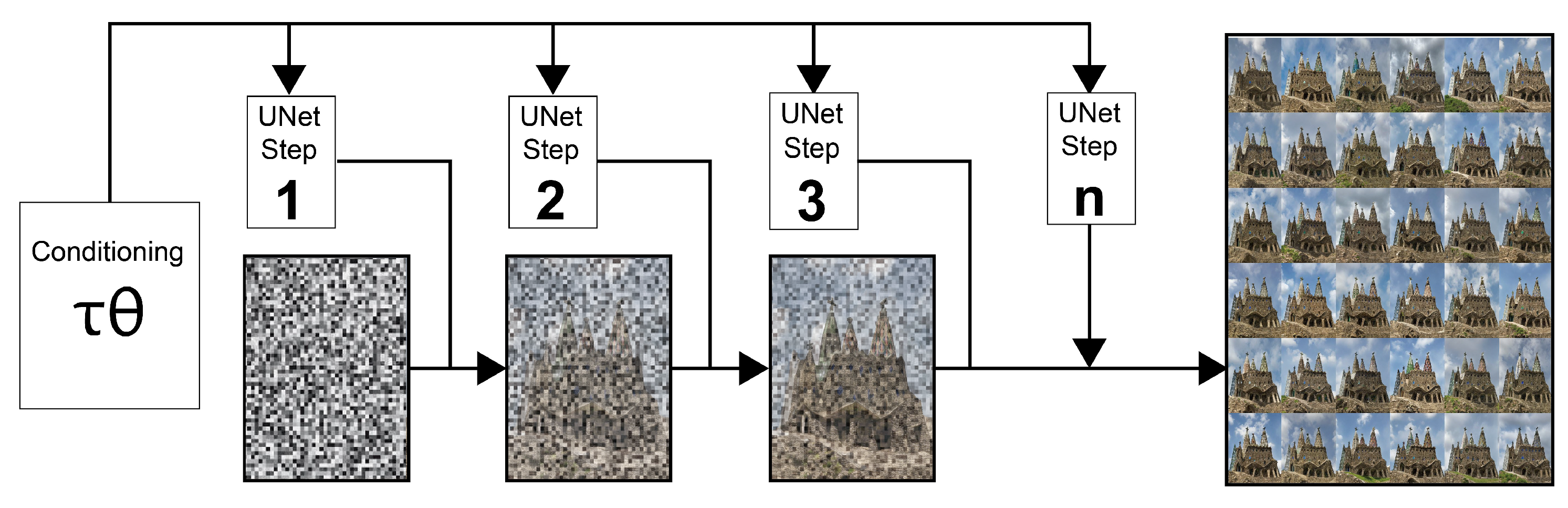 Buildings 13 01863 g001