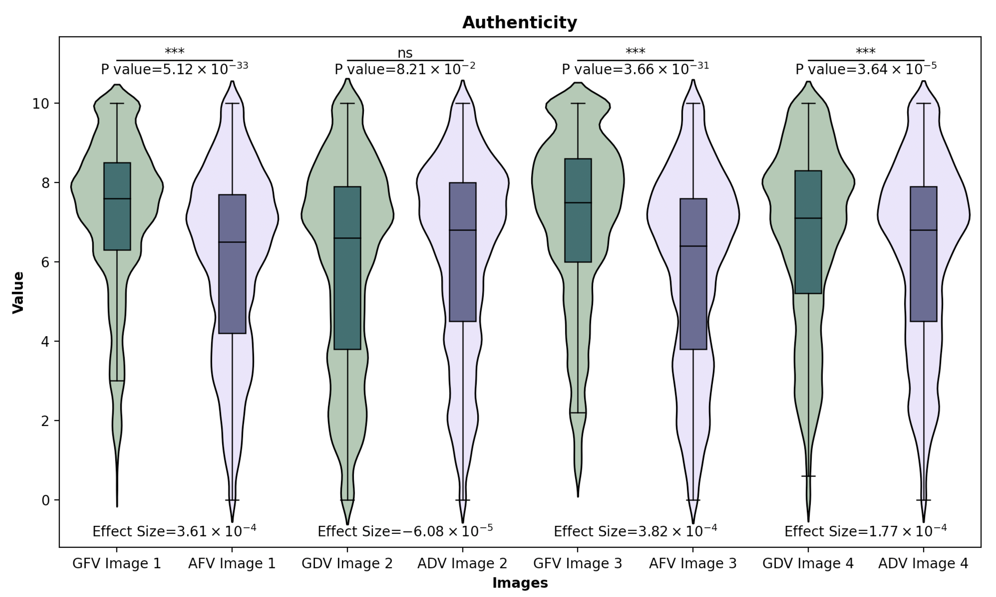 Buildings 13 01863 g007