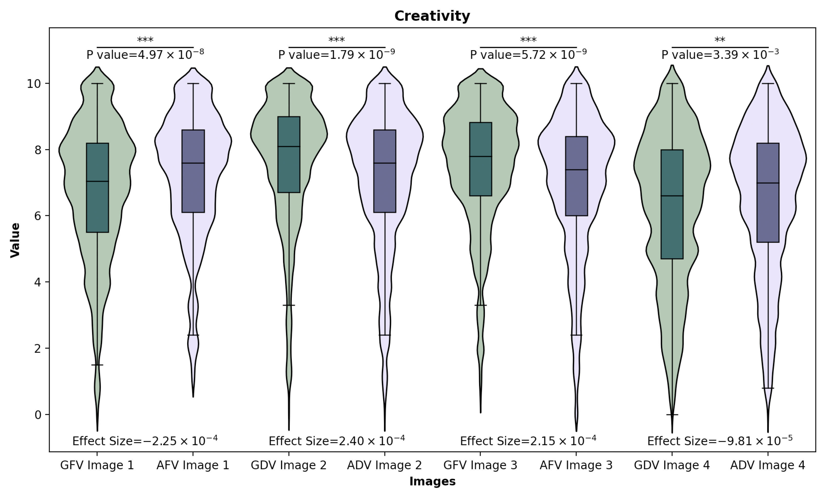 Buildings 13 01863 g009