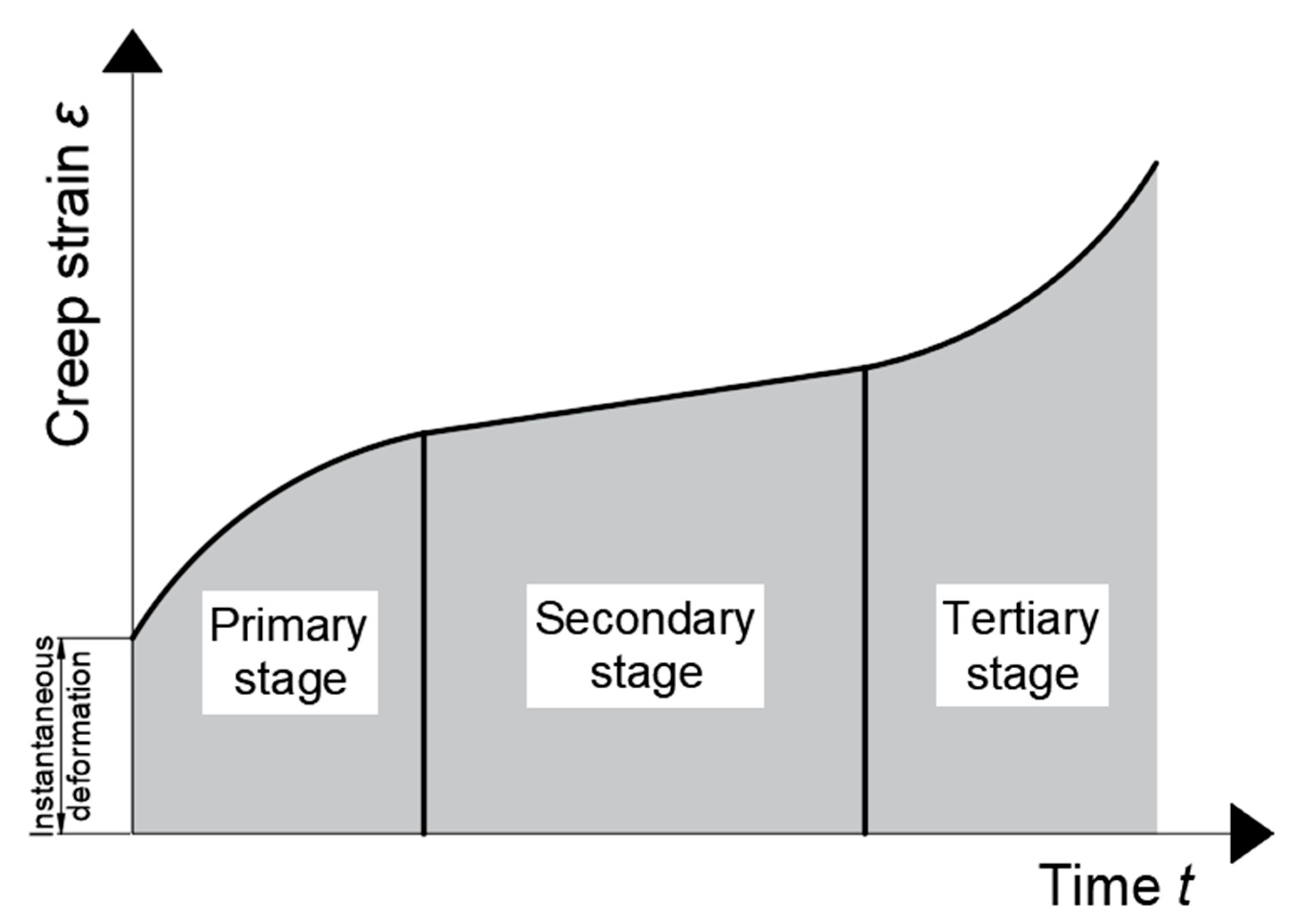 Buildings 13 01864 g001 550