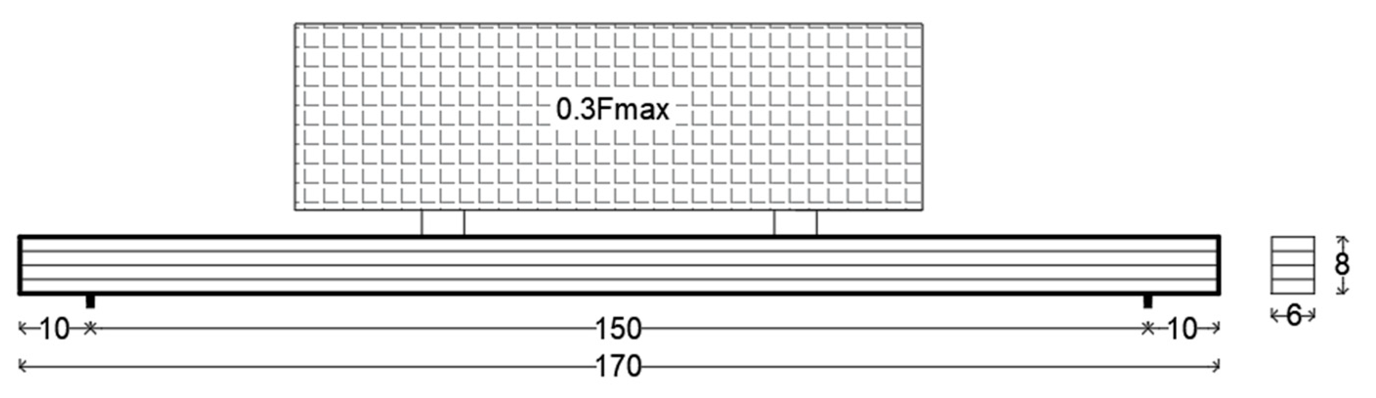 Buildings 13 01864 g002 550