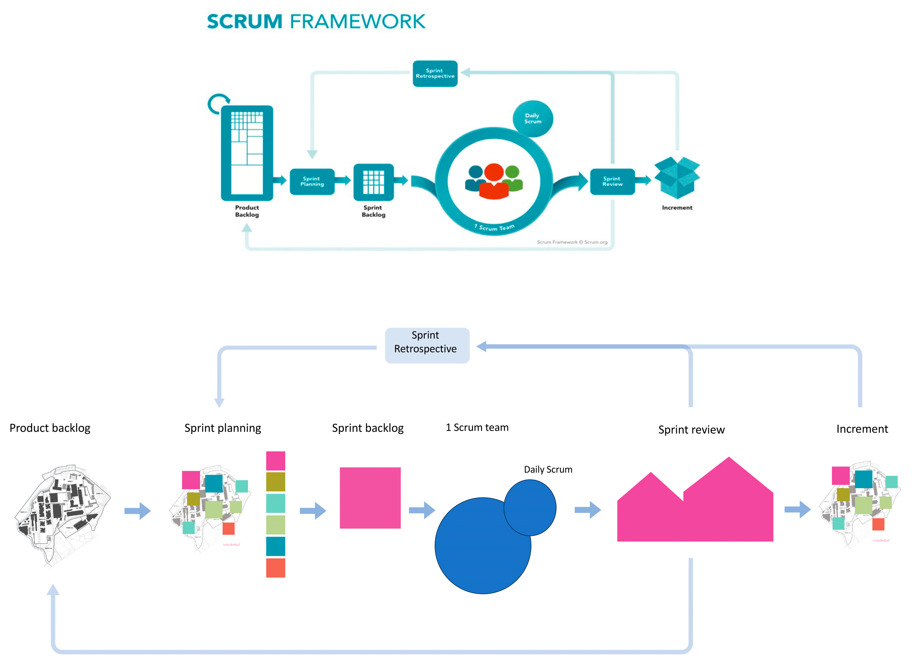 Buildings 13 01866 g004