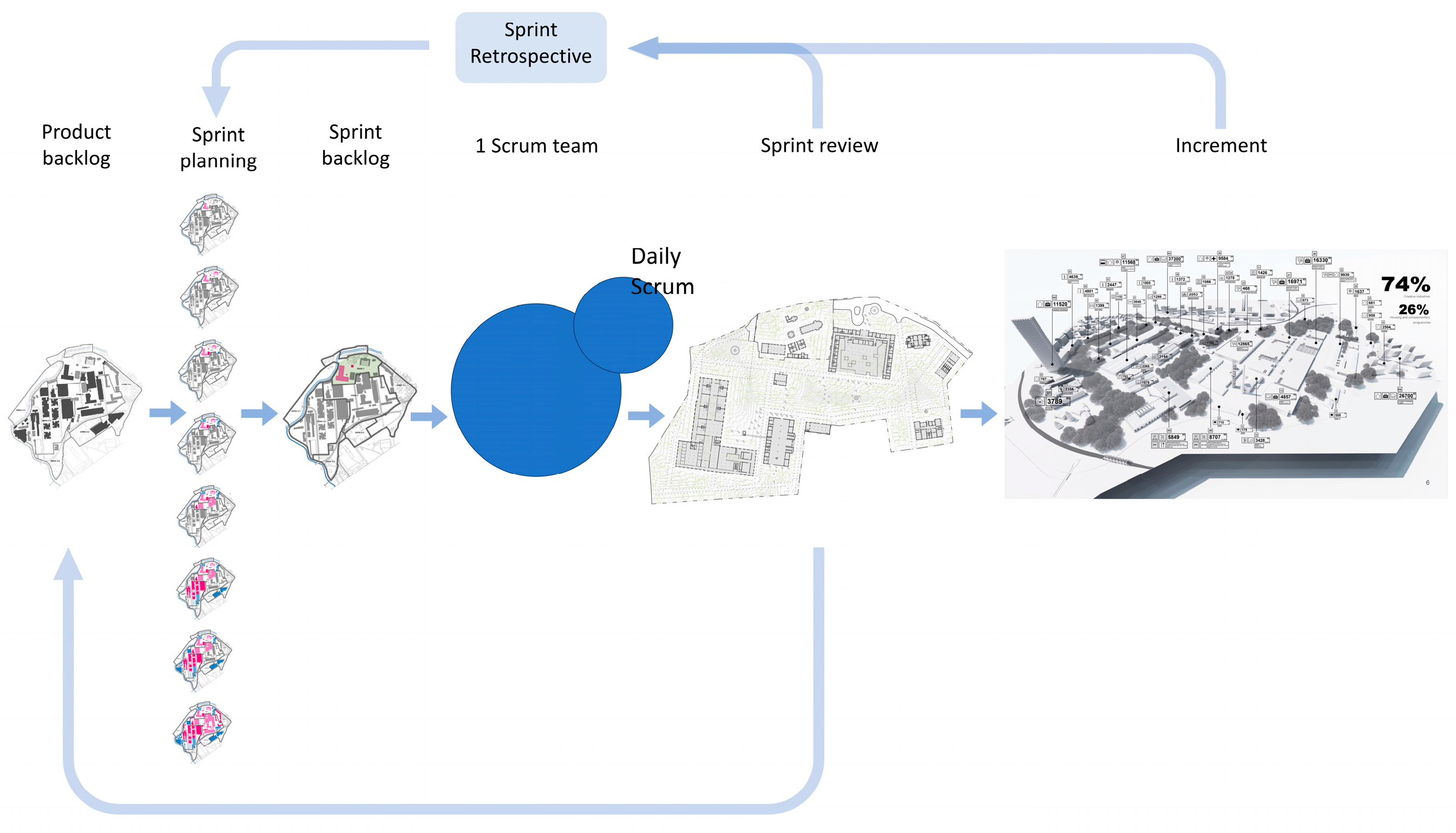 Buildings 13 01866 g005