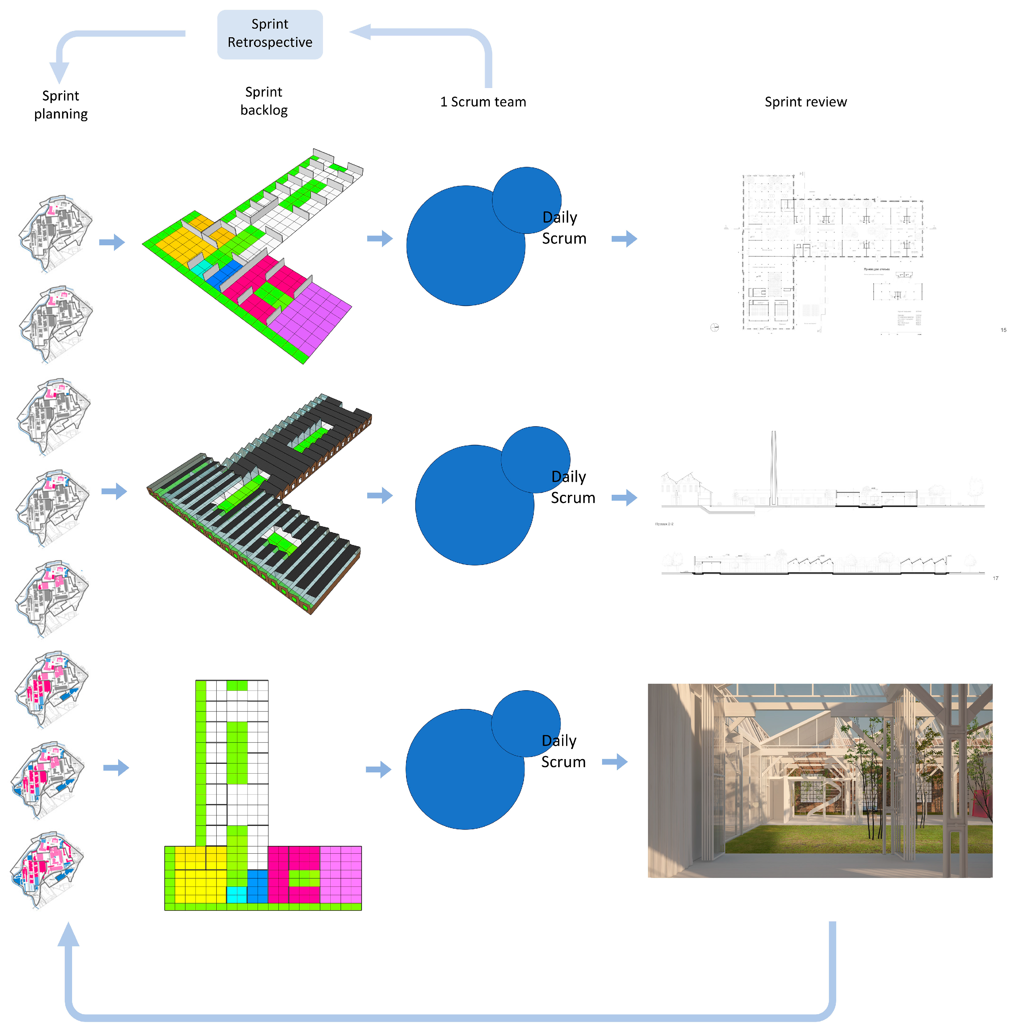 Buildings 13 01866 g006