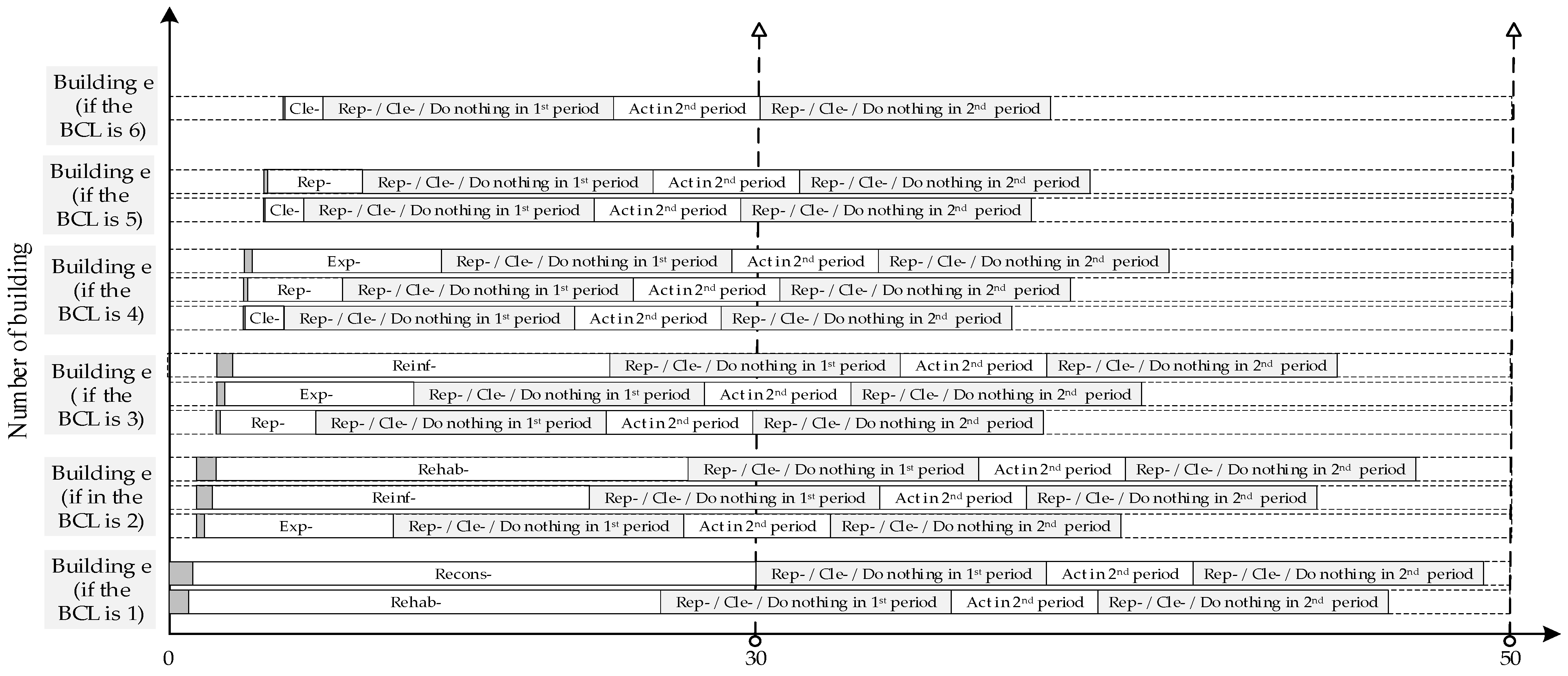 Buildings 13 01867 g001 Buildings 13 01867 g001