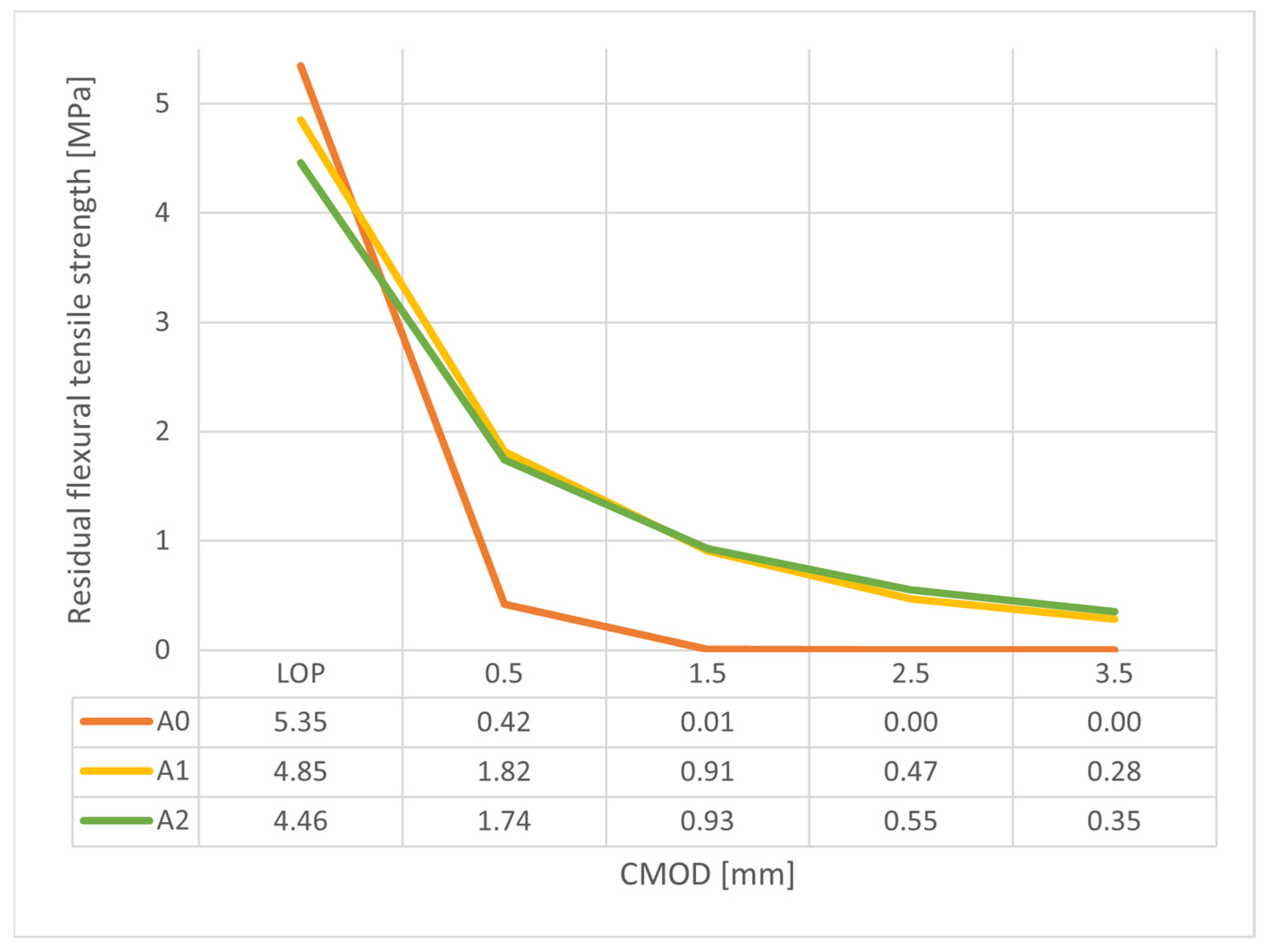 Buildings 13 01868 g003 Buildings 13 01868 g003