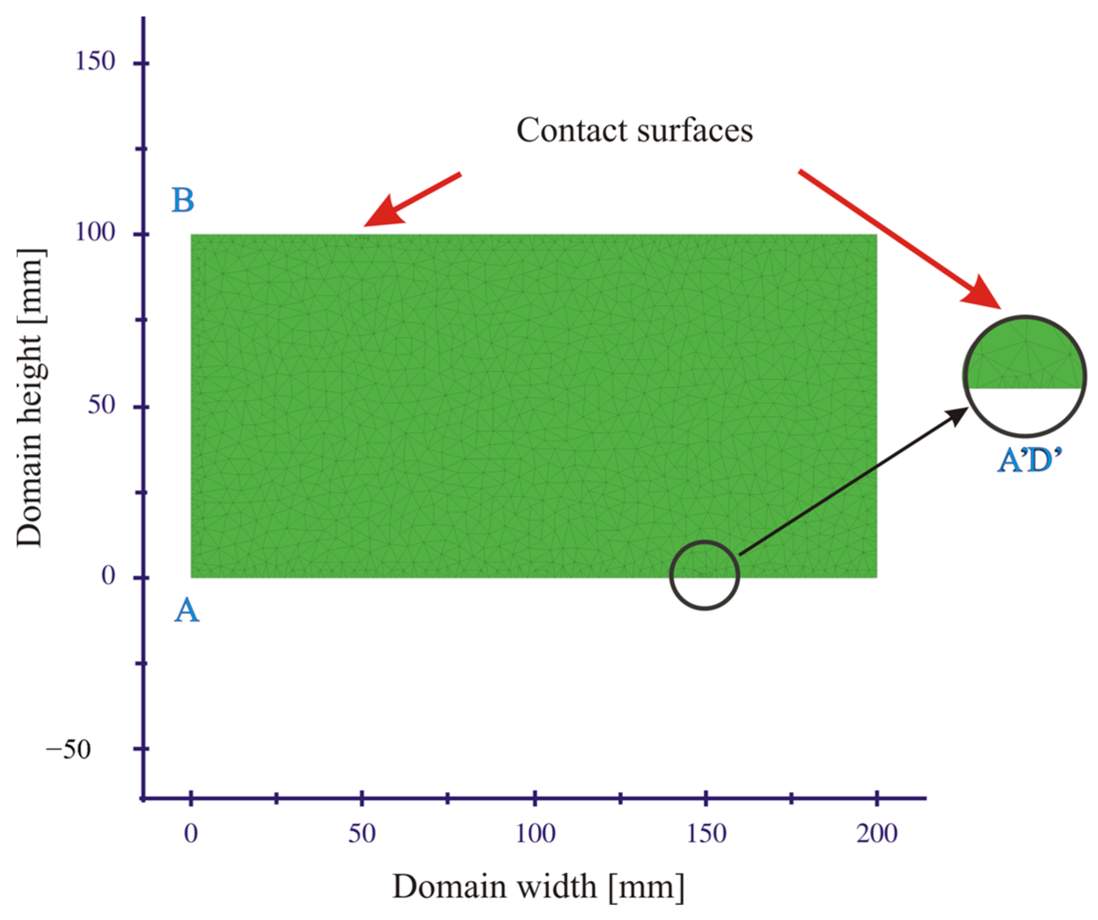 Buildings 13 01868 g006 Buildings 13 01868 g006