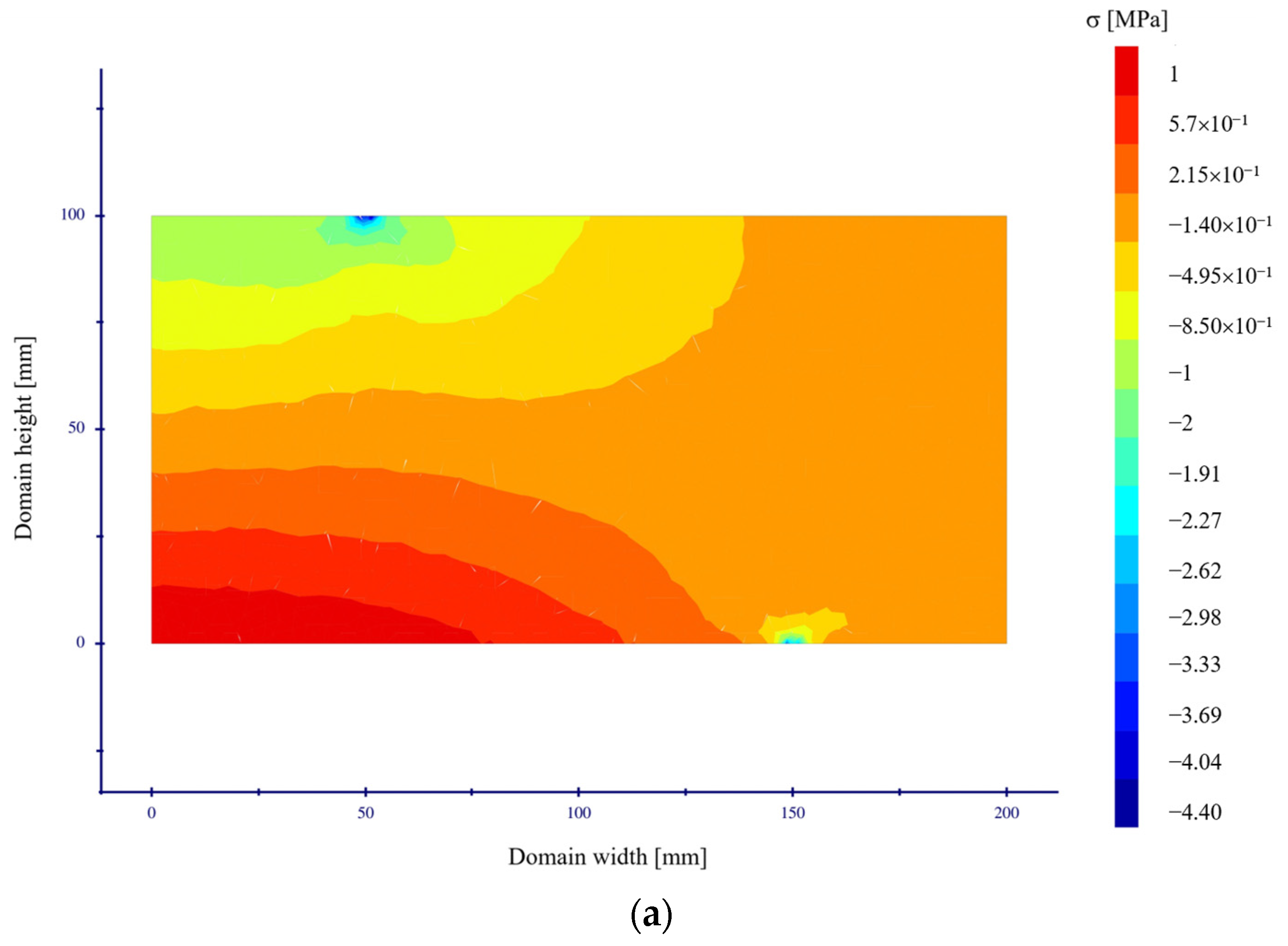 Buildings 13 01868 g008a Buildings 13 01868 g008a