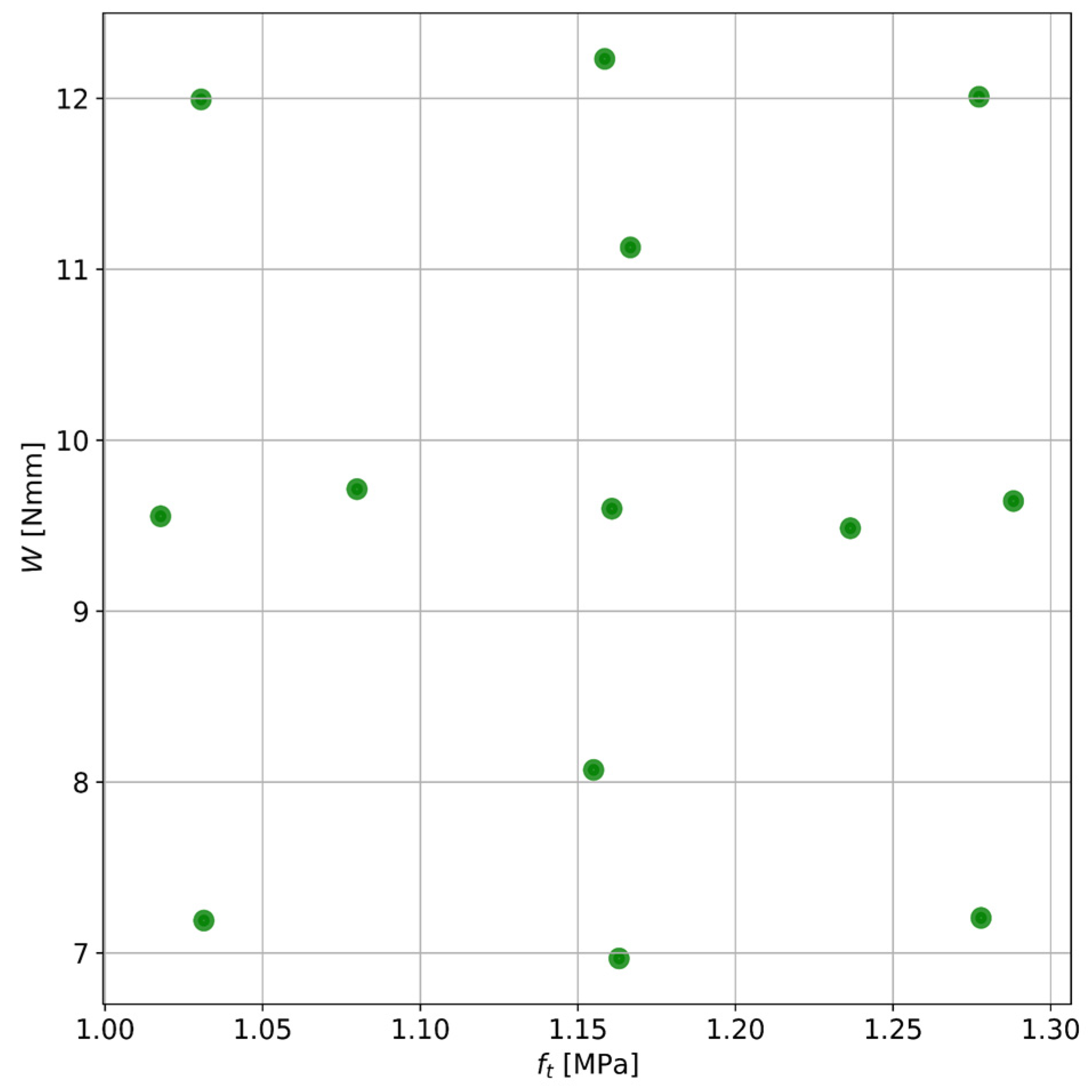Buildings 13 01868 g010 Buildings 13 01868 g010