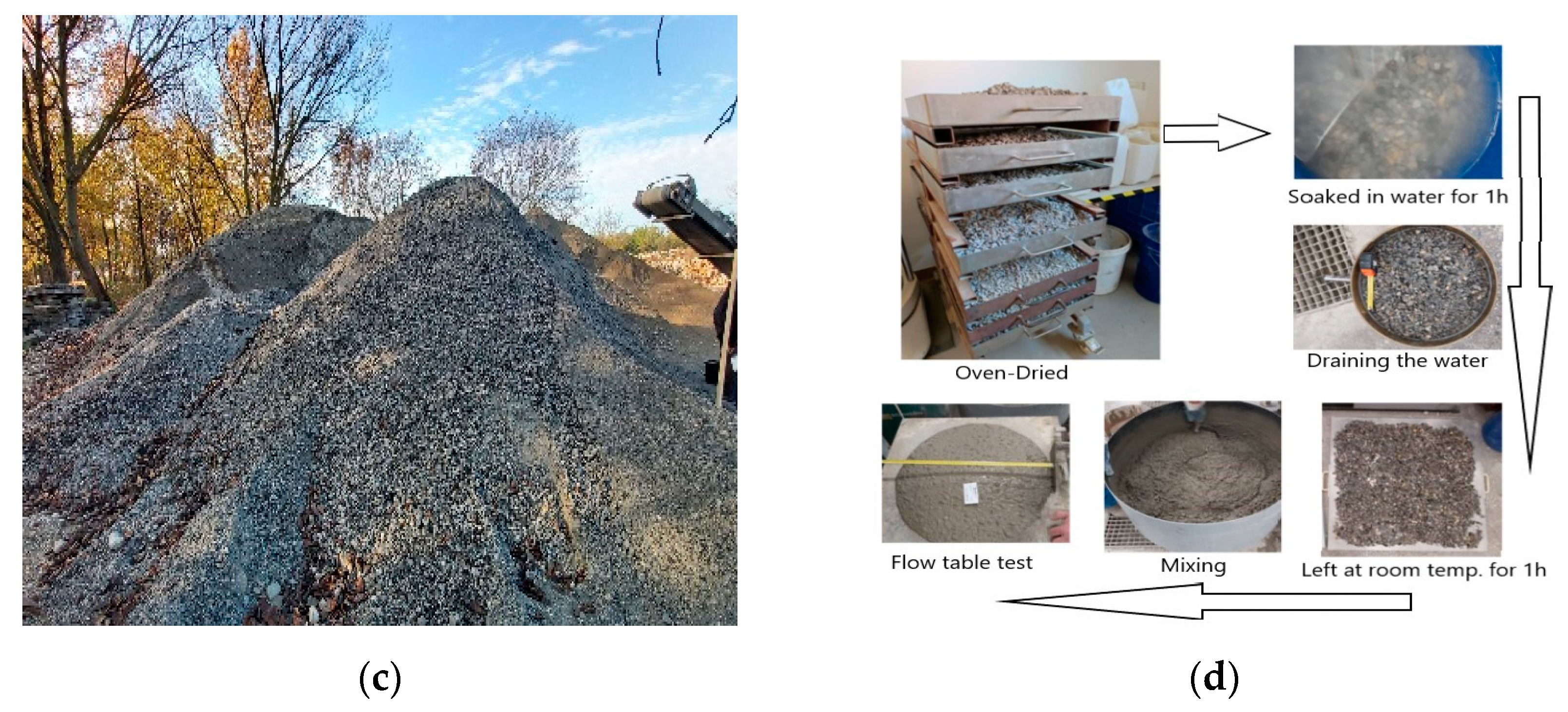 Buildings 13 01870 g002b Buildings 13 01870 g002b