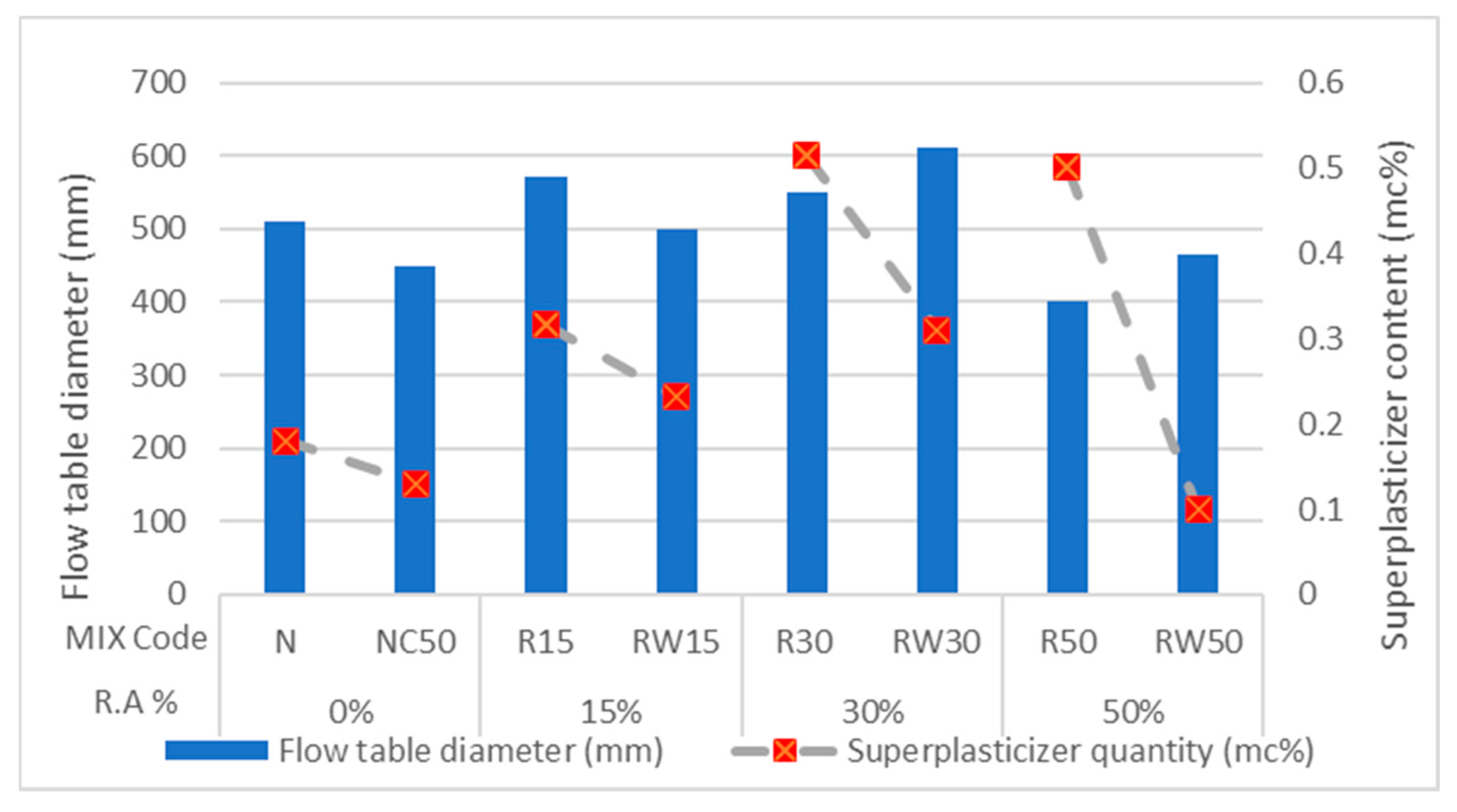 Buildings 13 01870 g004 Buildings 13 01870 g004