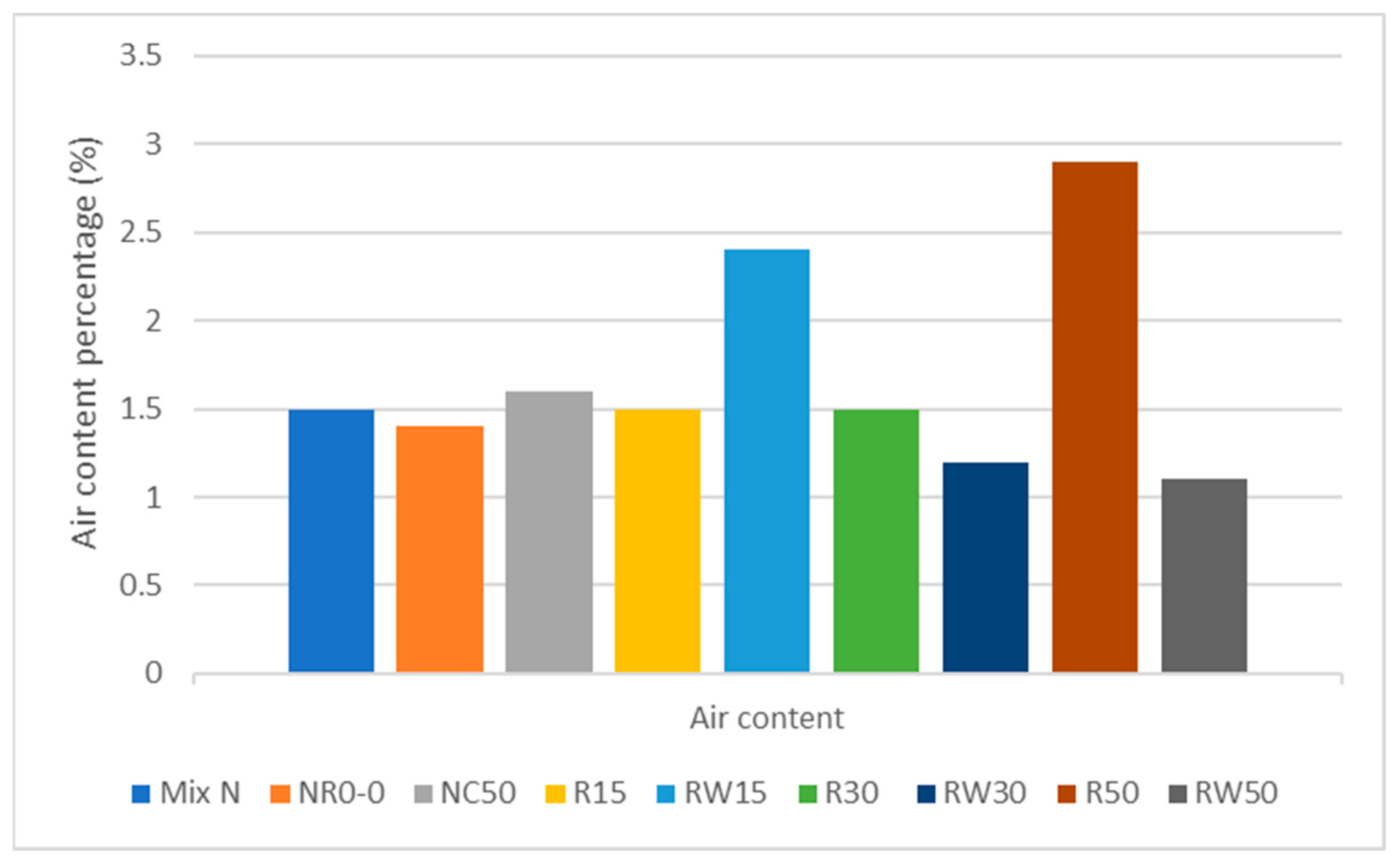 Buildings 13 01870 g006 Buildings 13 01870 g006