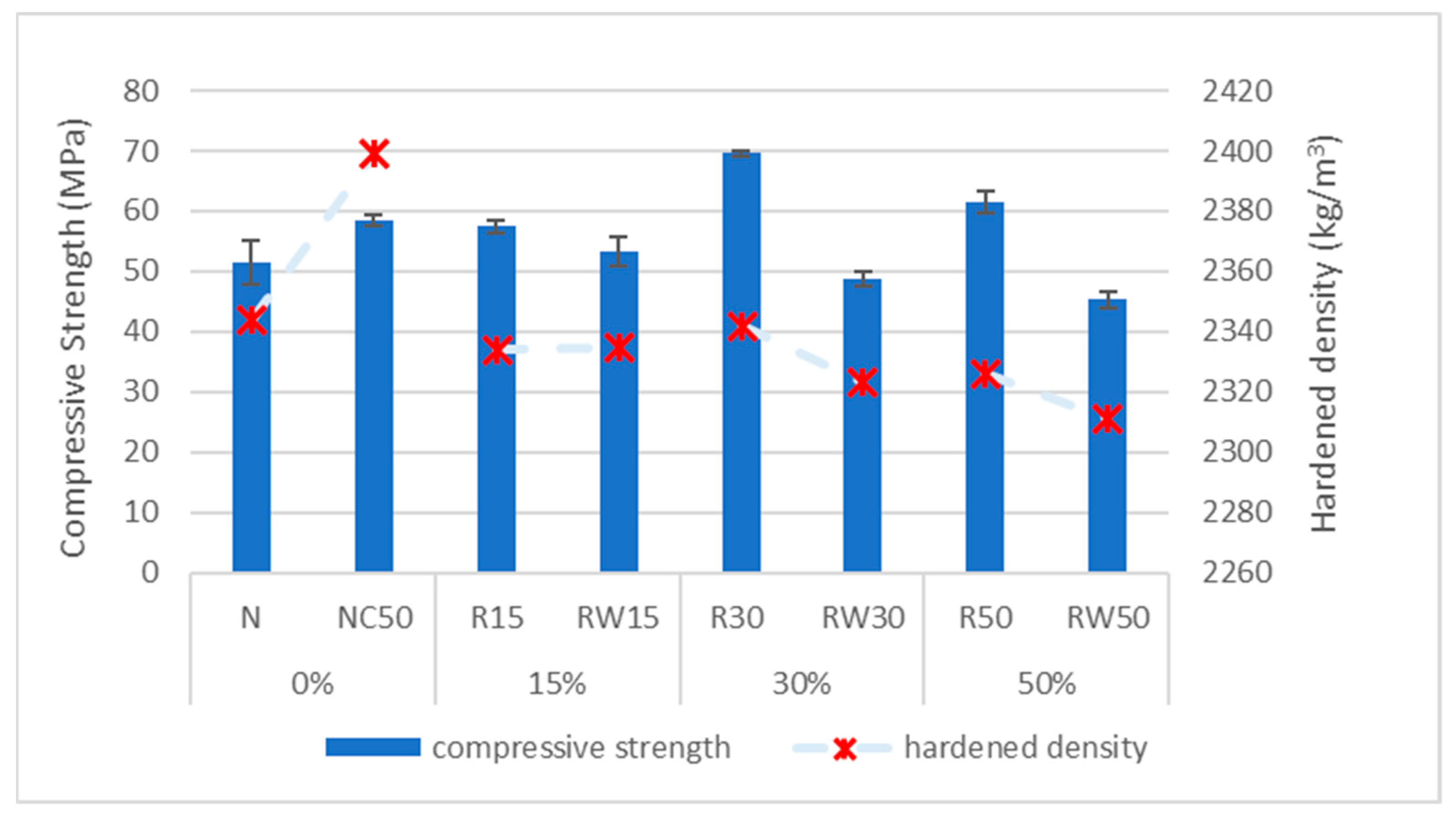 Buildings 13 01870 g007 Buildings 13 01870 g007