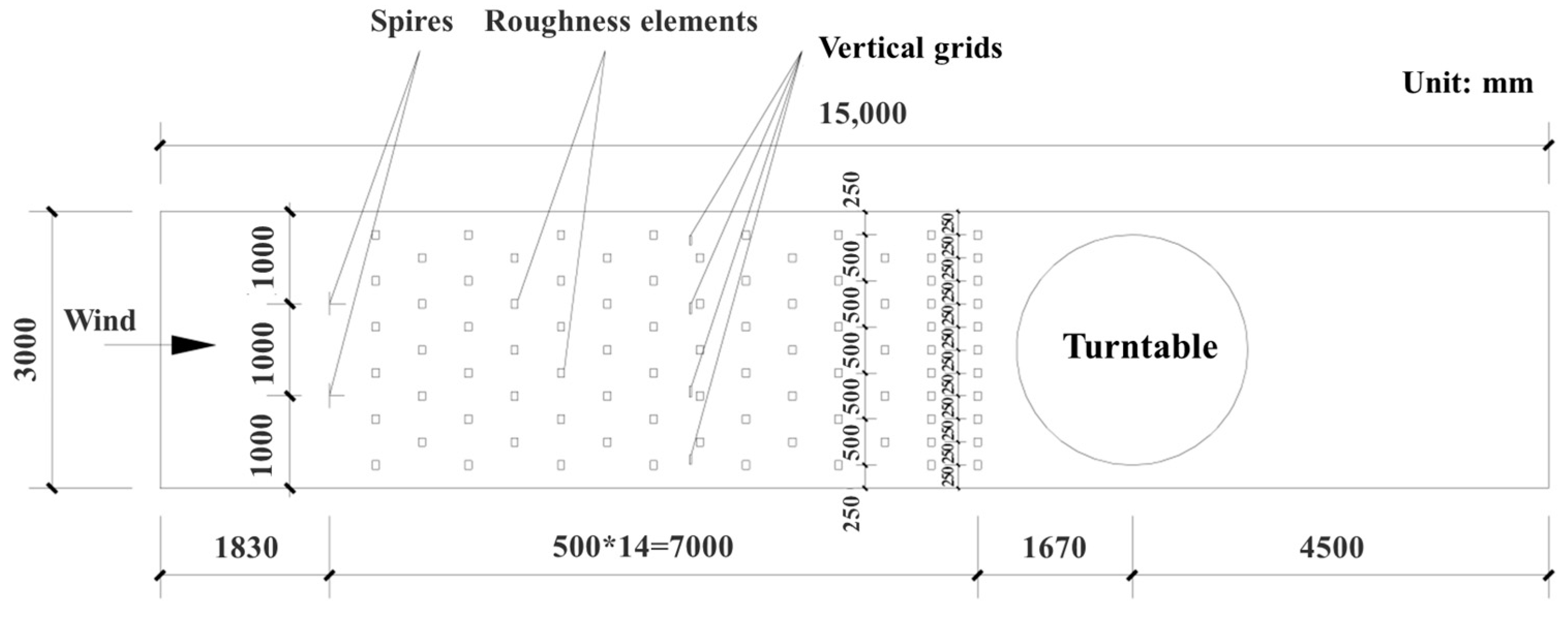 Buildings 13 01871 g003 Buildings 13 01871 g003