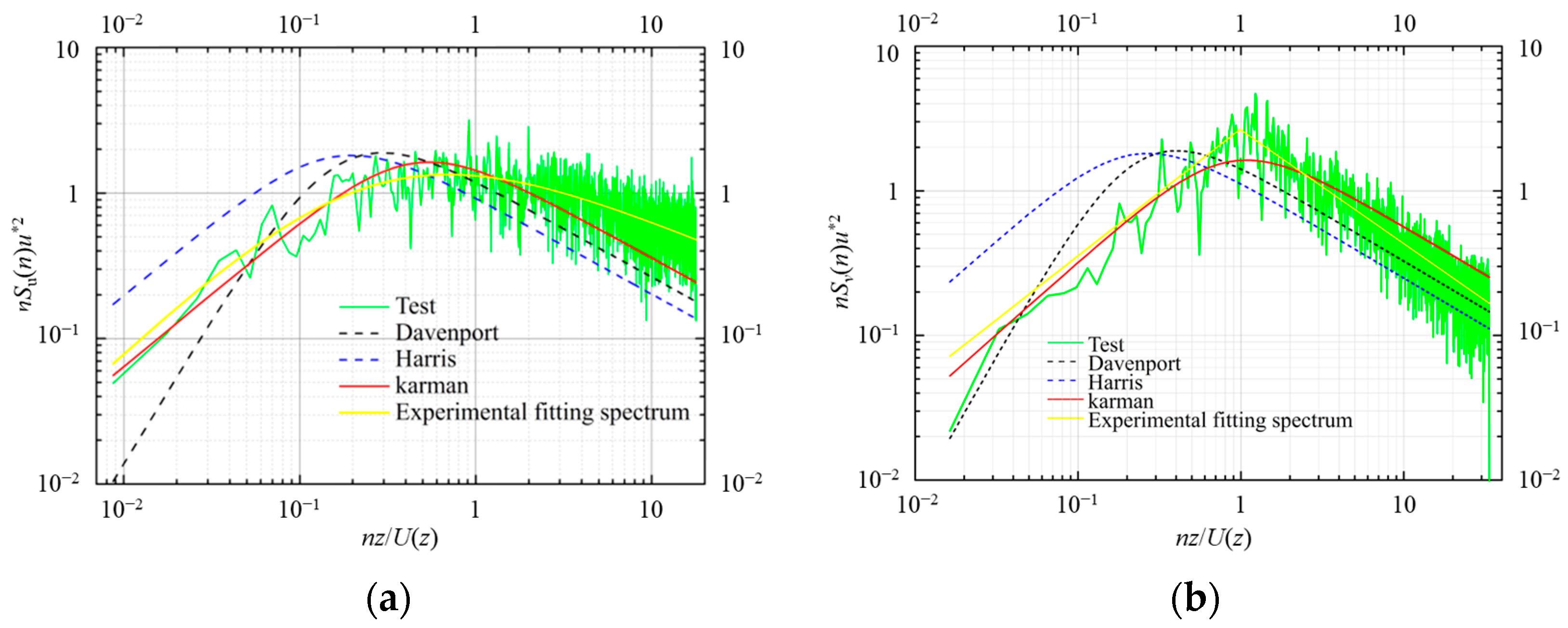 Buildings 13 01871 g005 Buildings 13 01871 g005