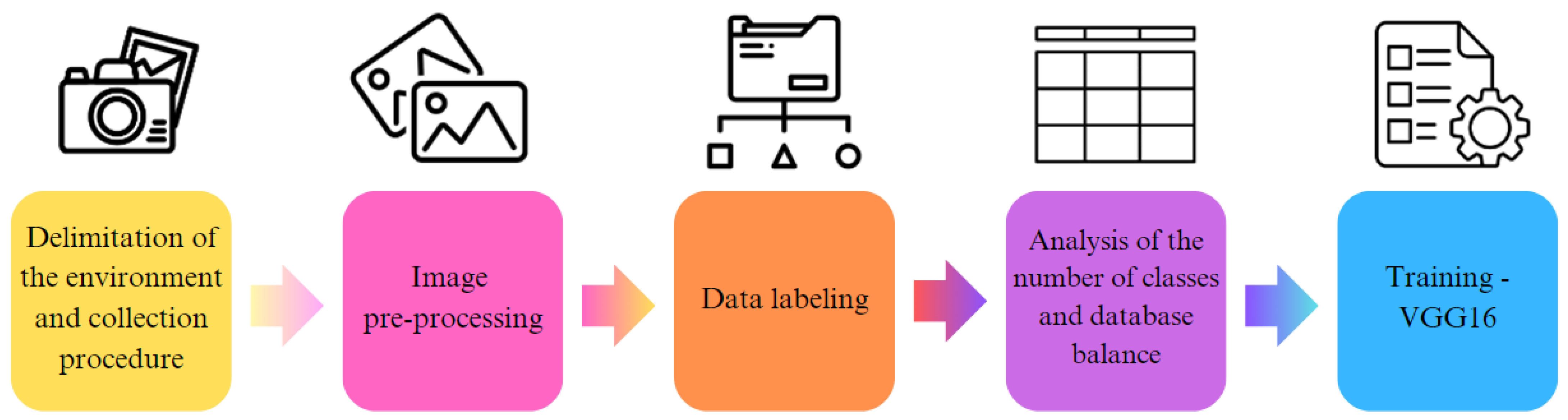 Buildings 13 01872 g001