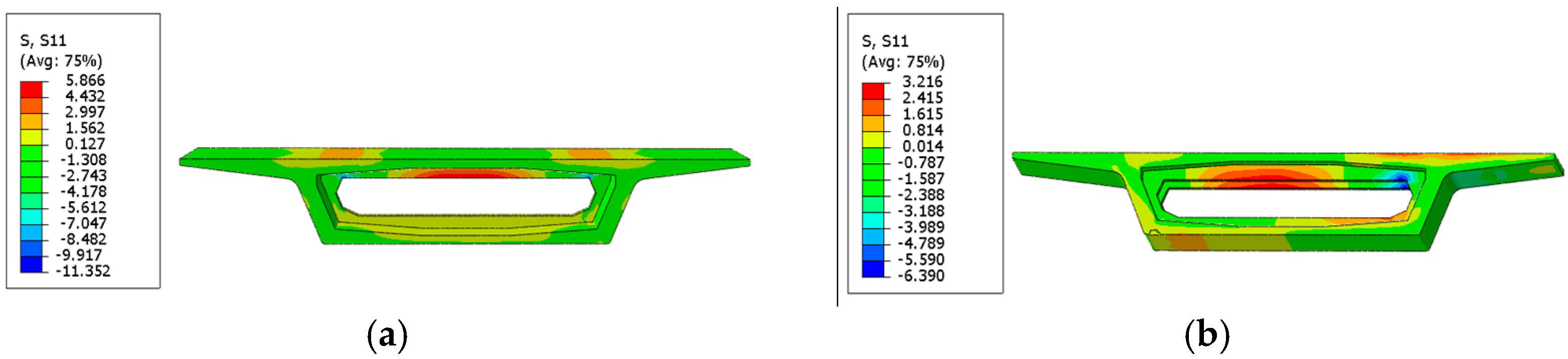 Buildings 13 01873 g006 550