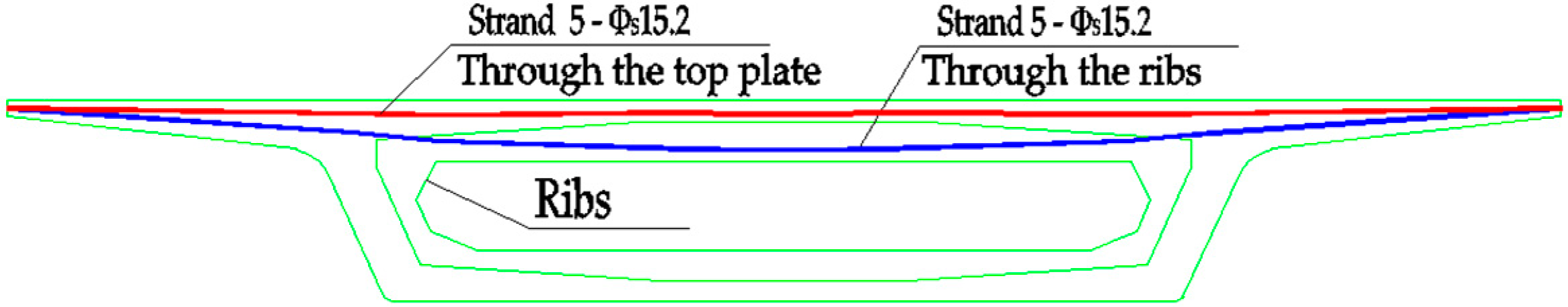 Buildings 13 01873 g007 550