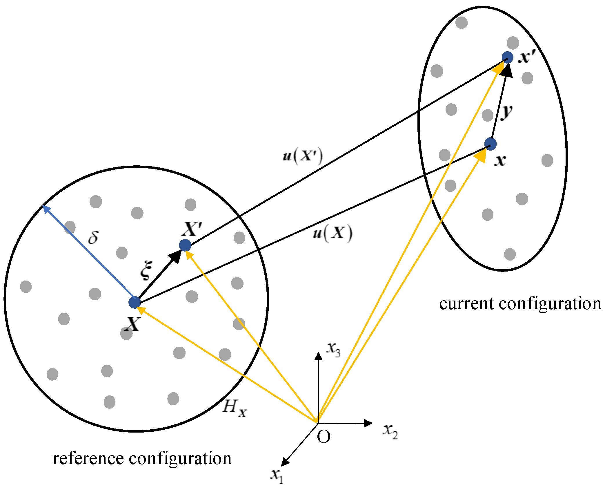Buildings 13 01876 g001