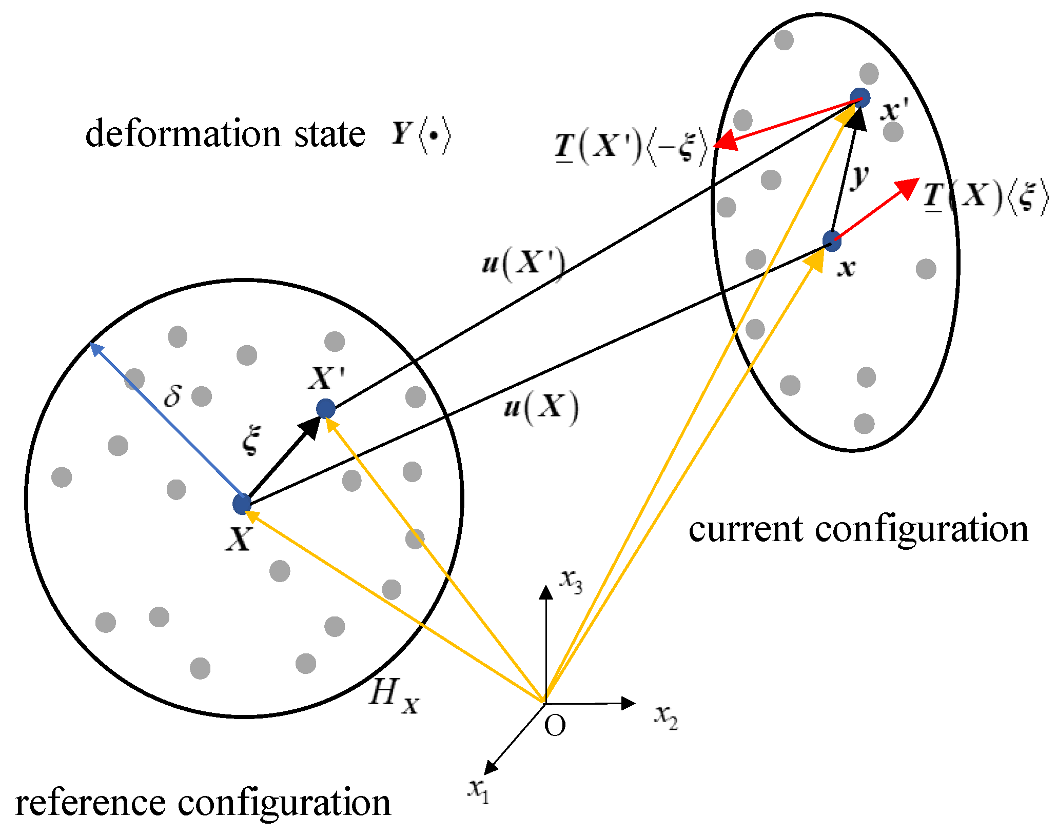 Buildings 13 01876 g002