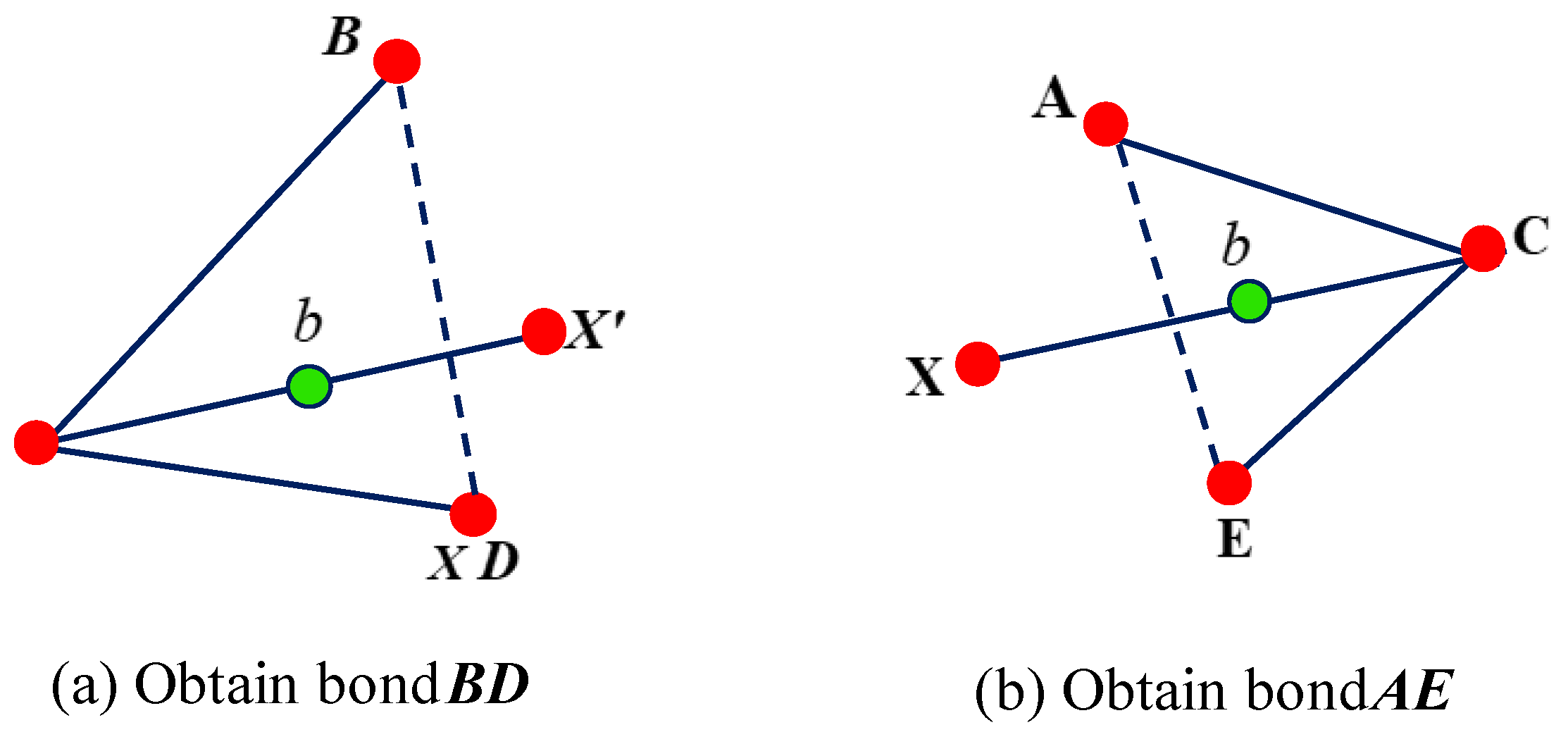 Buildings 13 01876 g004
