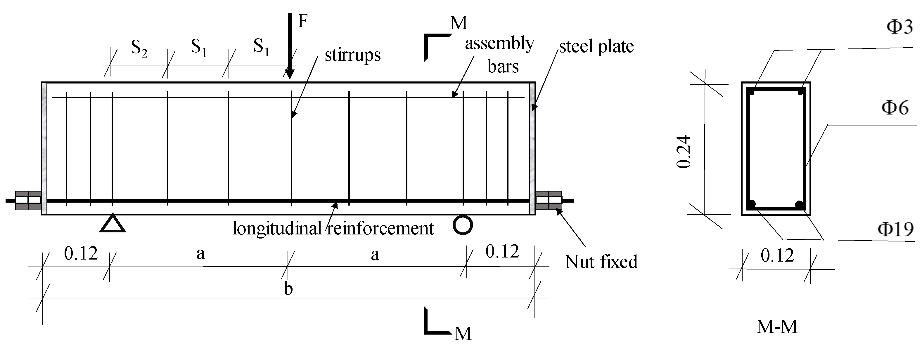 Buildings 13 01876 g005