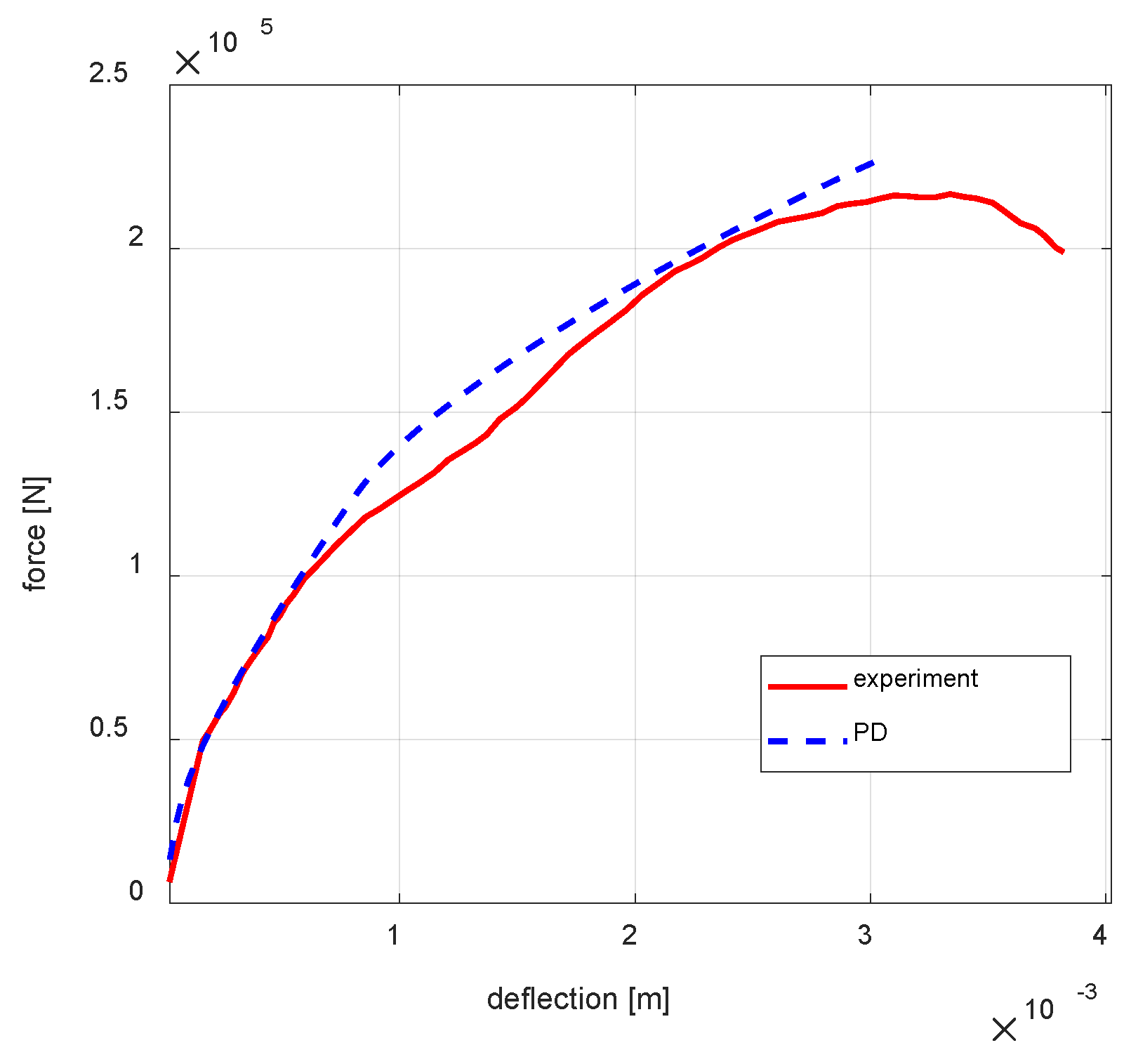 Buildings 13 01876 g010