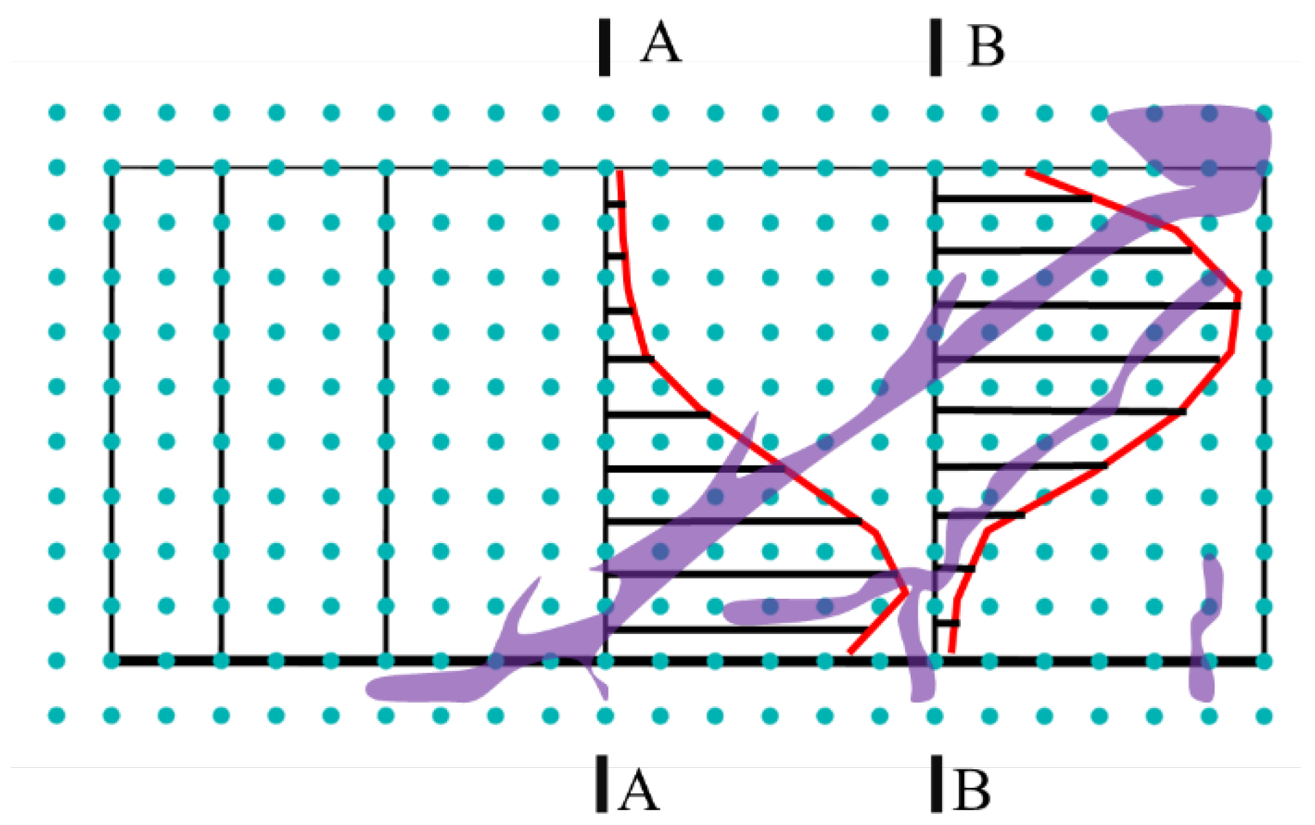 Buildings 13 01876 g012