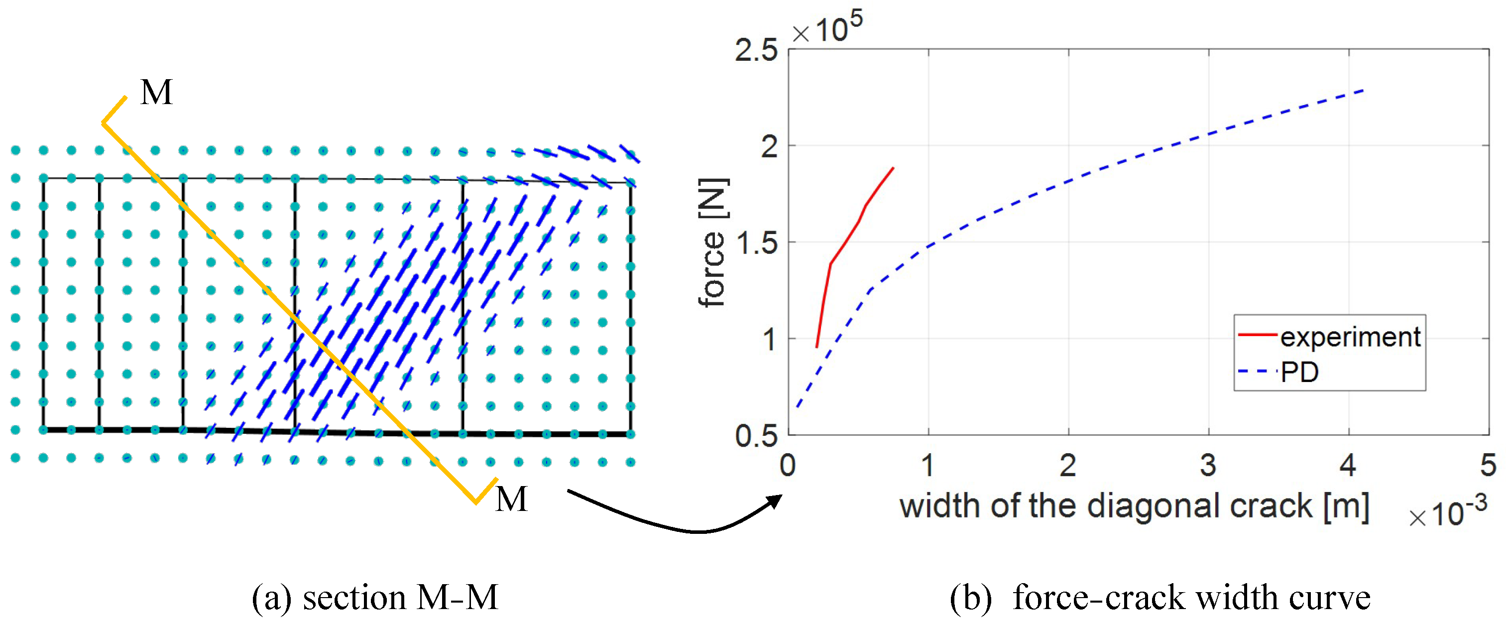 Buildings 13 01876 g014