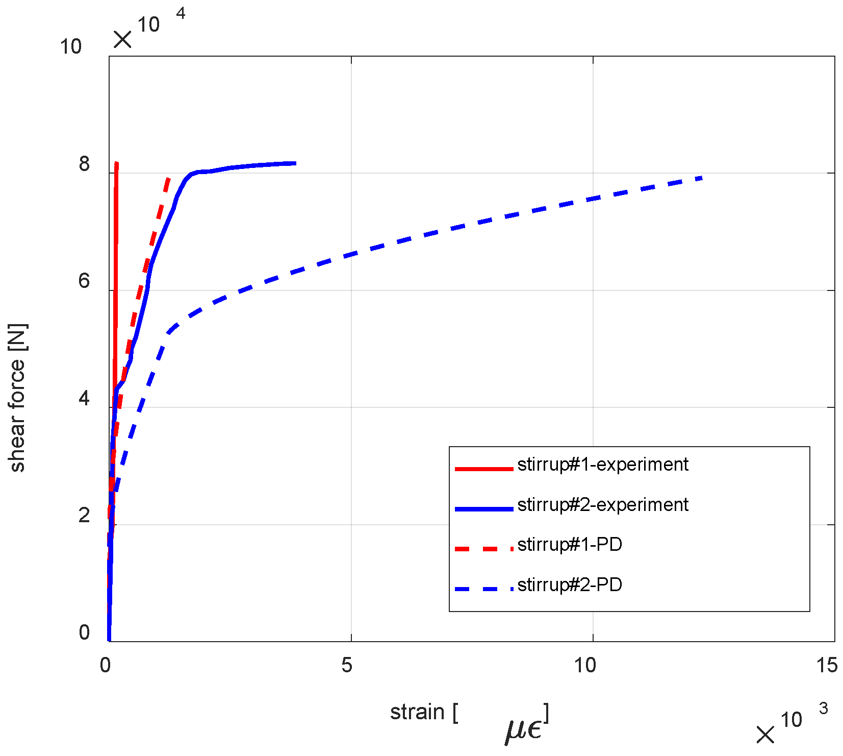 Buildings 13 01876 g017