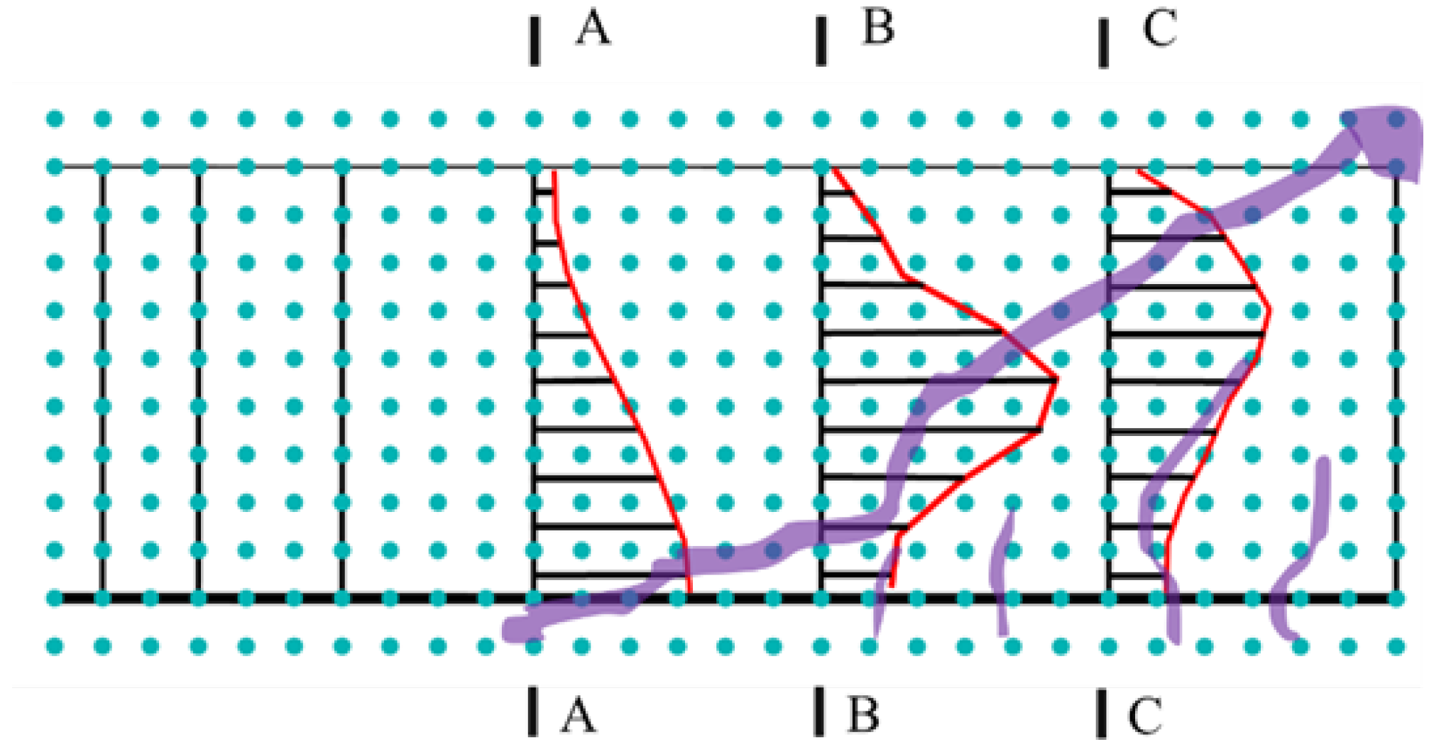 Buildings 13 01876 g018