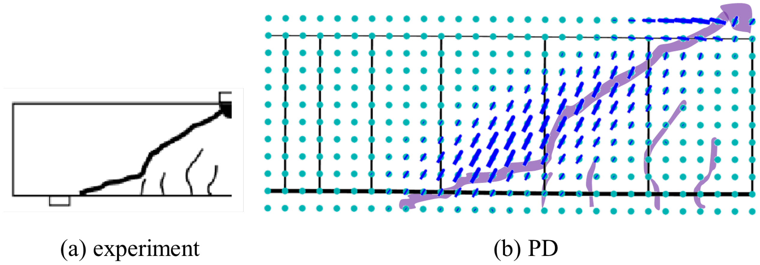 Buildings 13 01876 g019