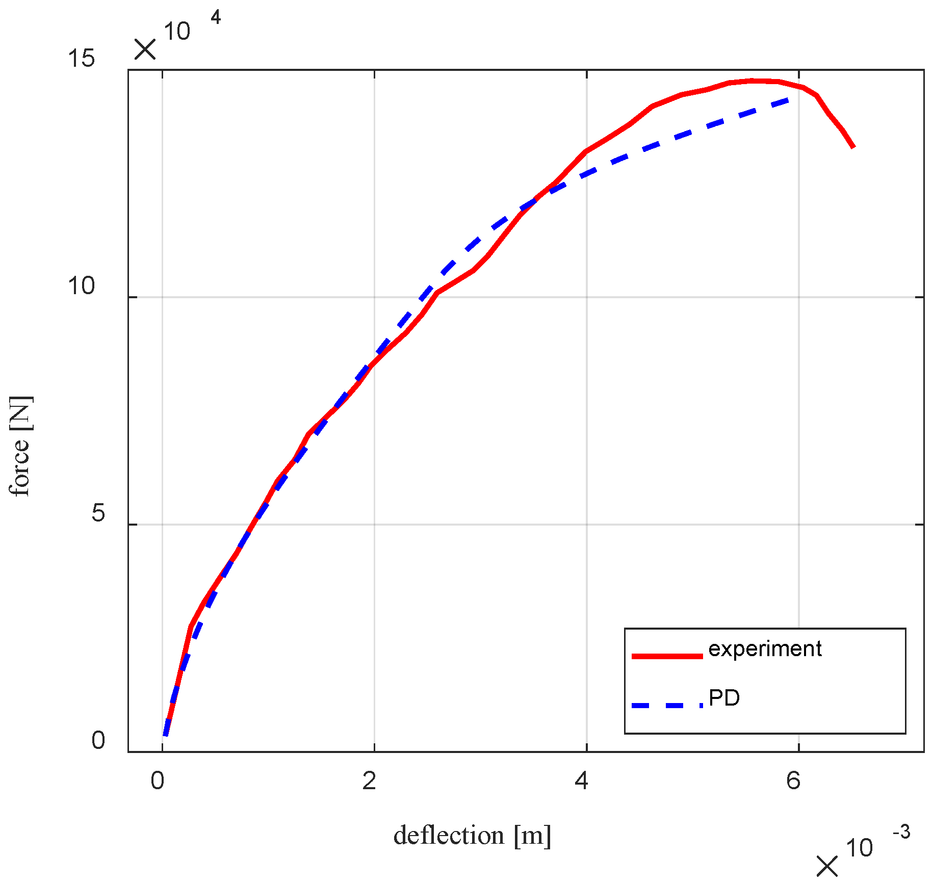 Buildings 13 01876 g022