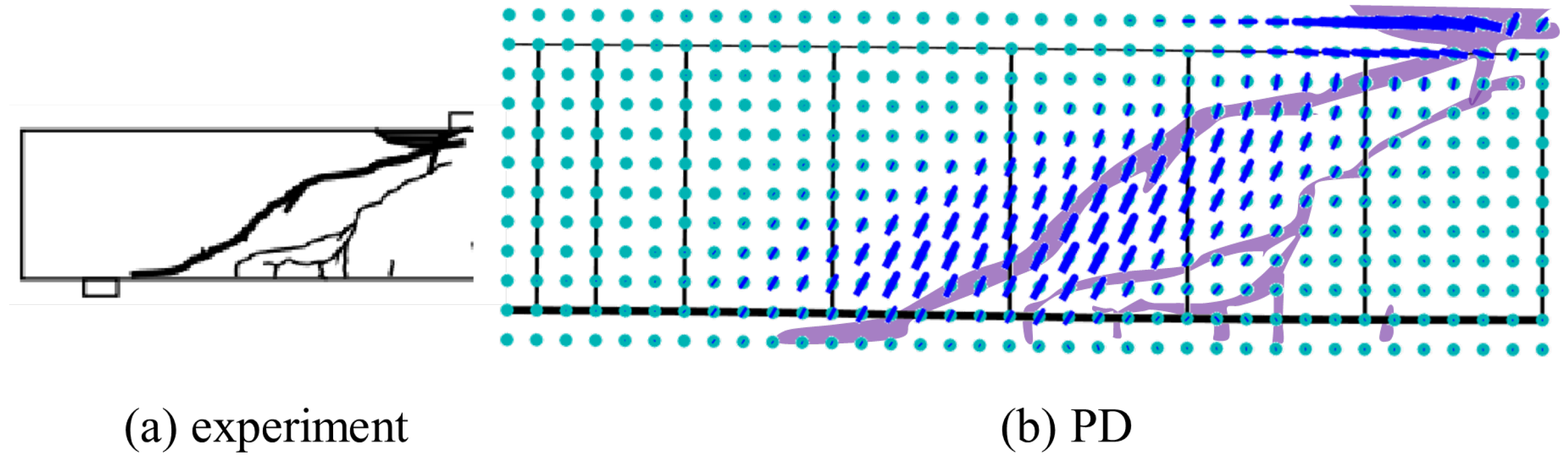 Buildings 13 01876 g025