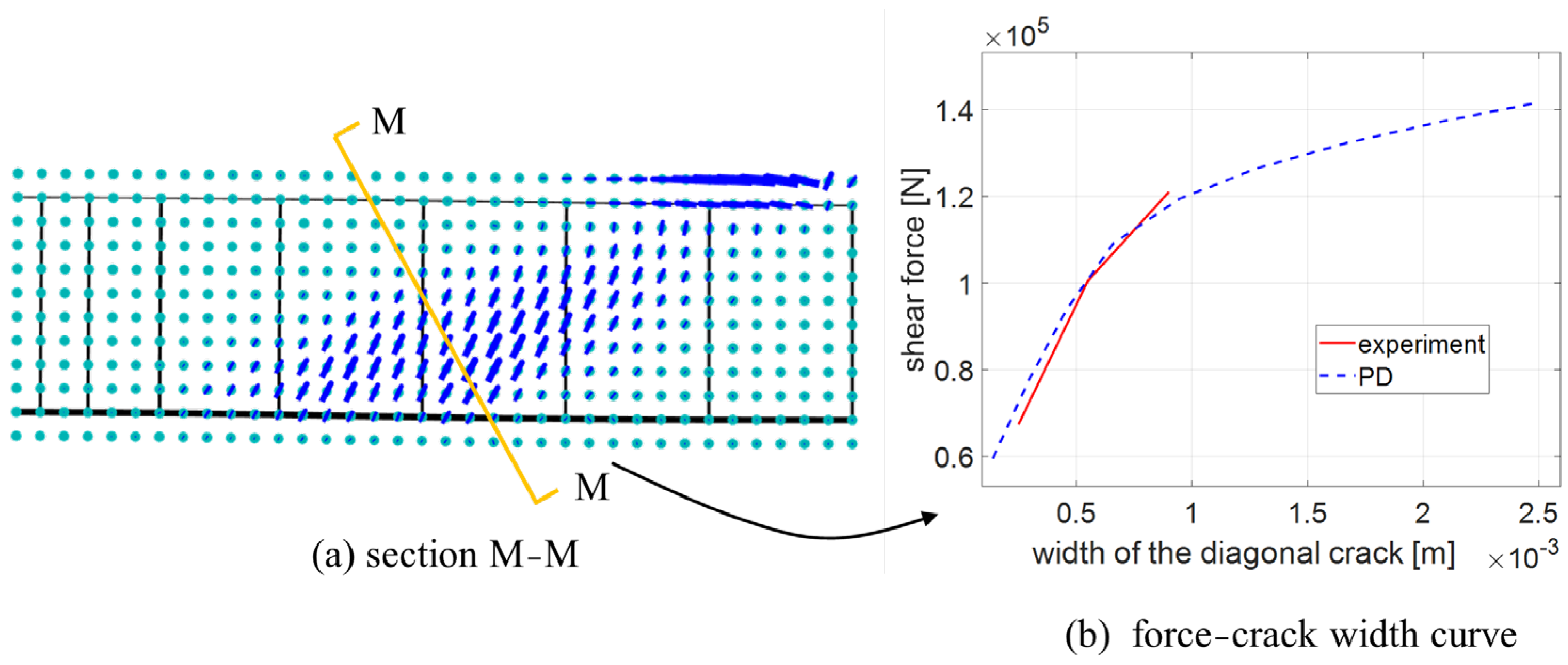 Buildings 13 01876 g026
