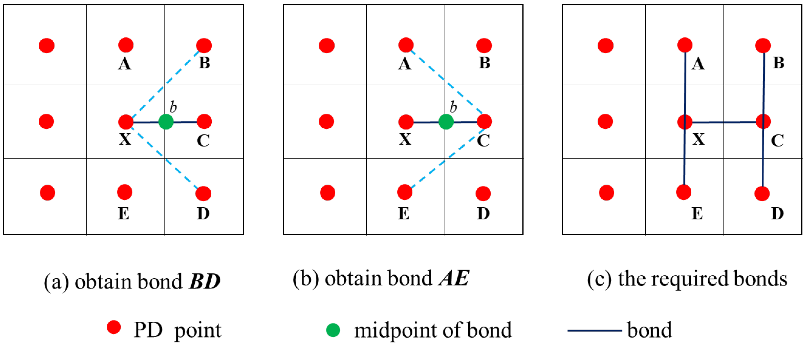 Buildings 13 01876 g0a1