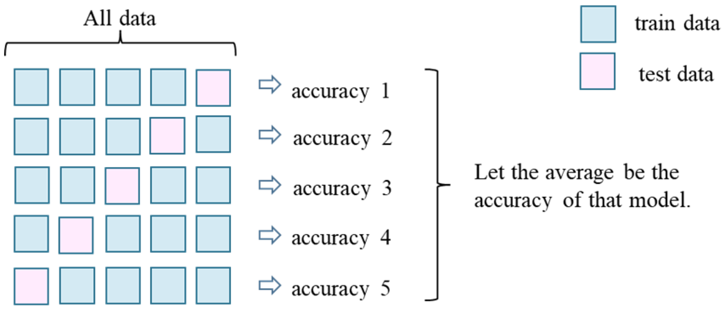 Buildings 13 01879 g001