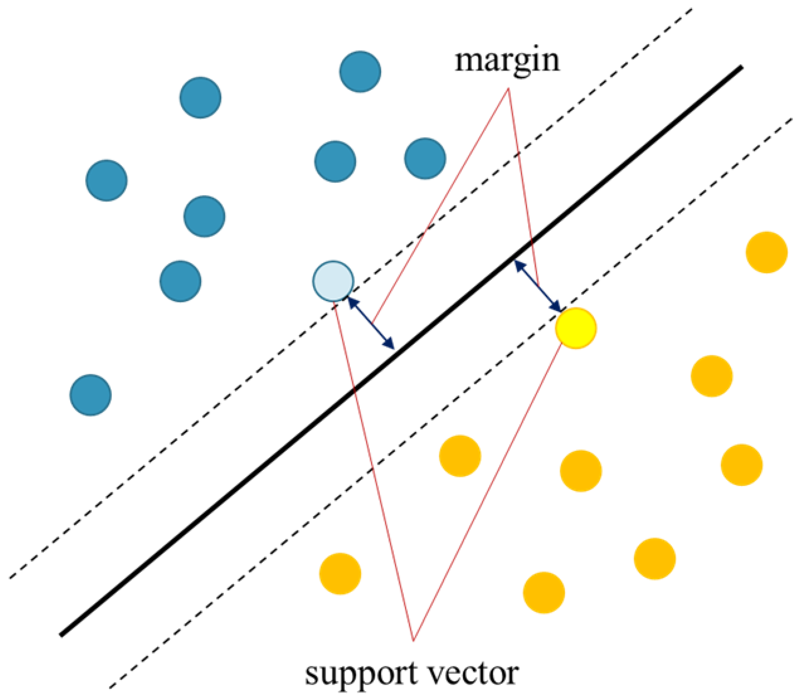 Buildings 13 01879 g002