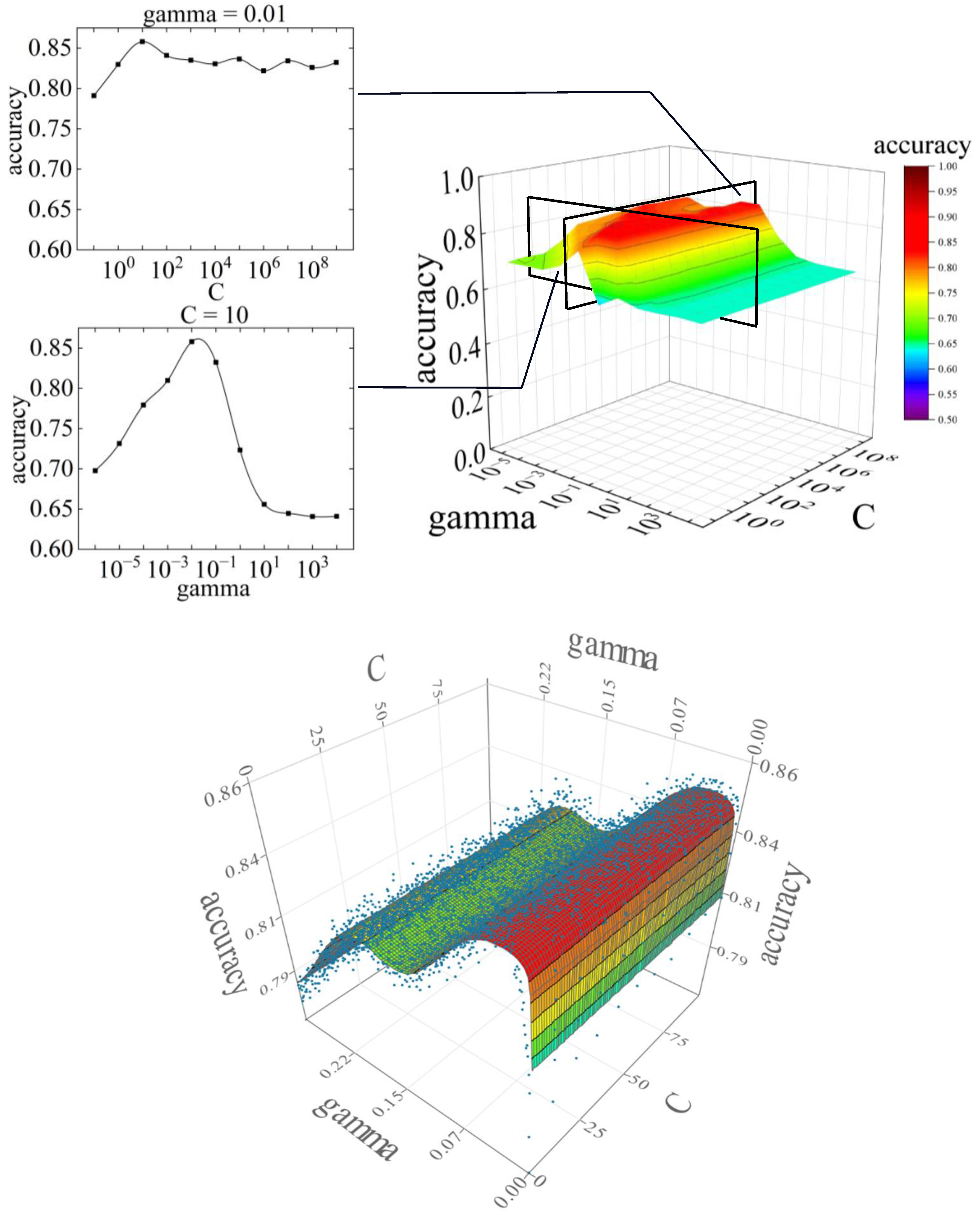 Buildings 13 01879 g009