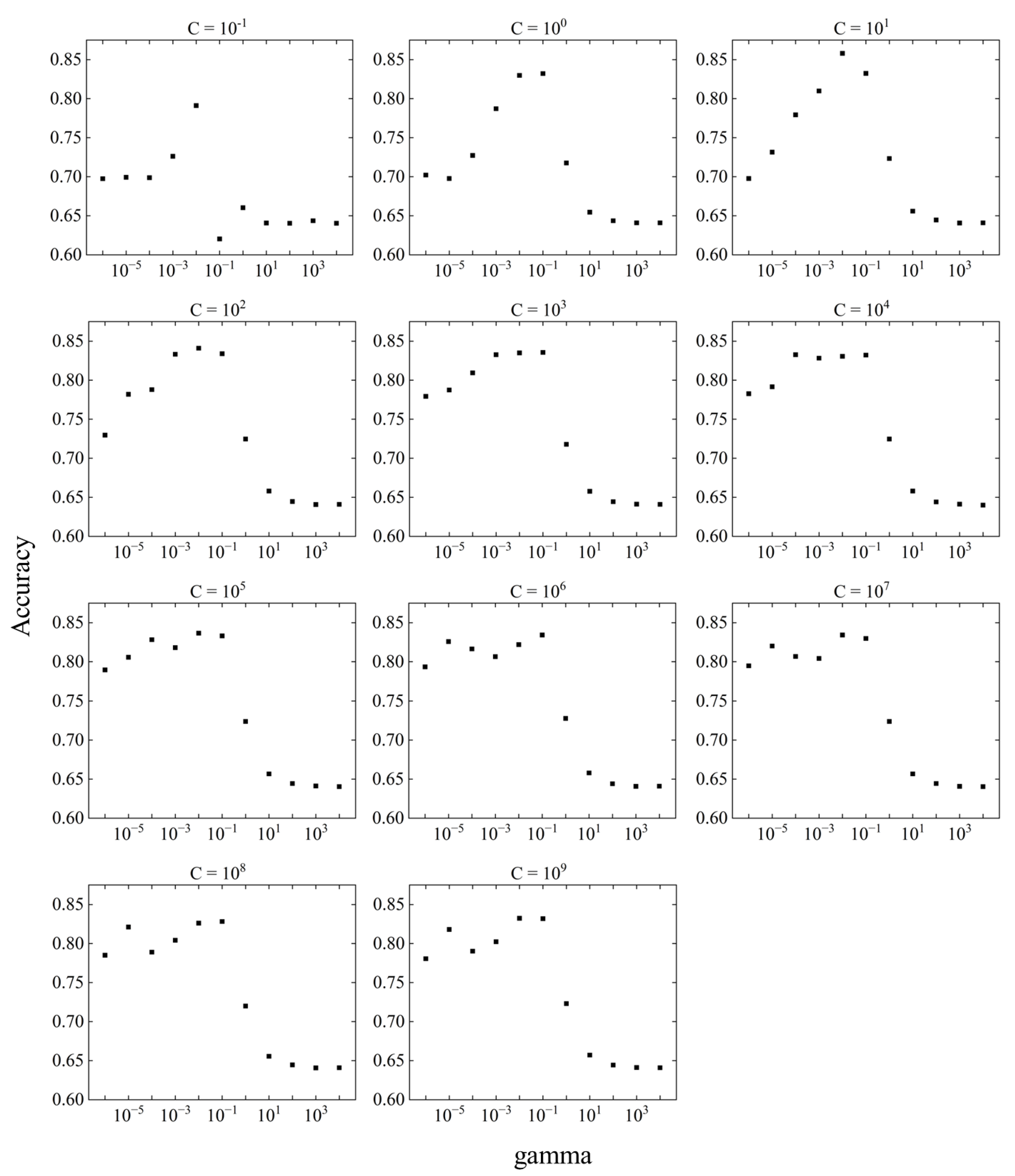 Buildings 13 01879 g011